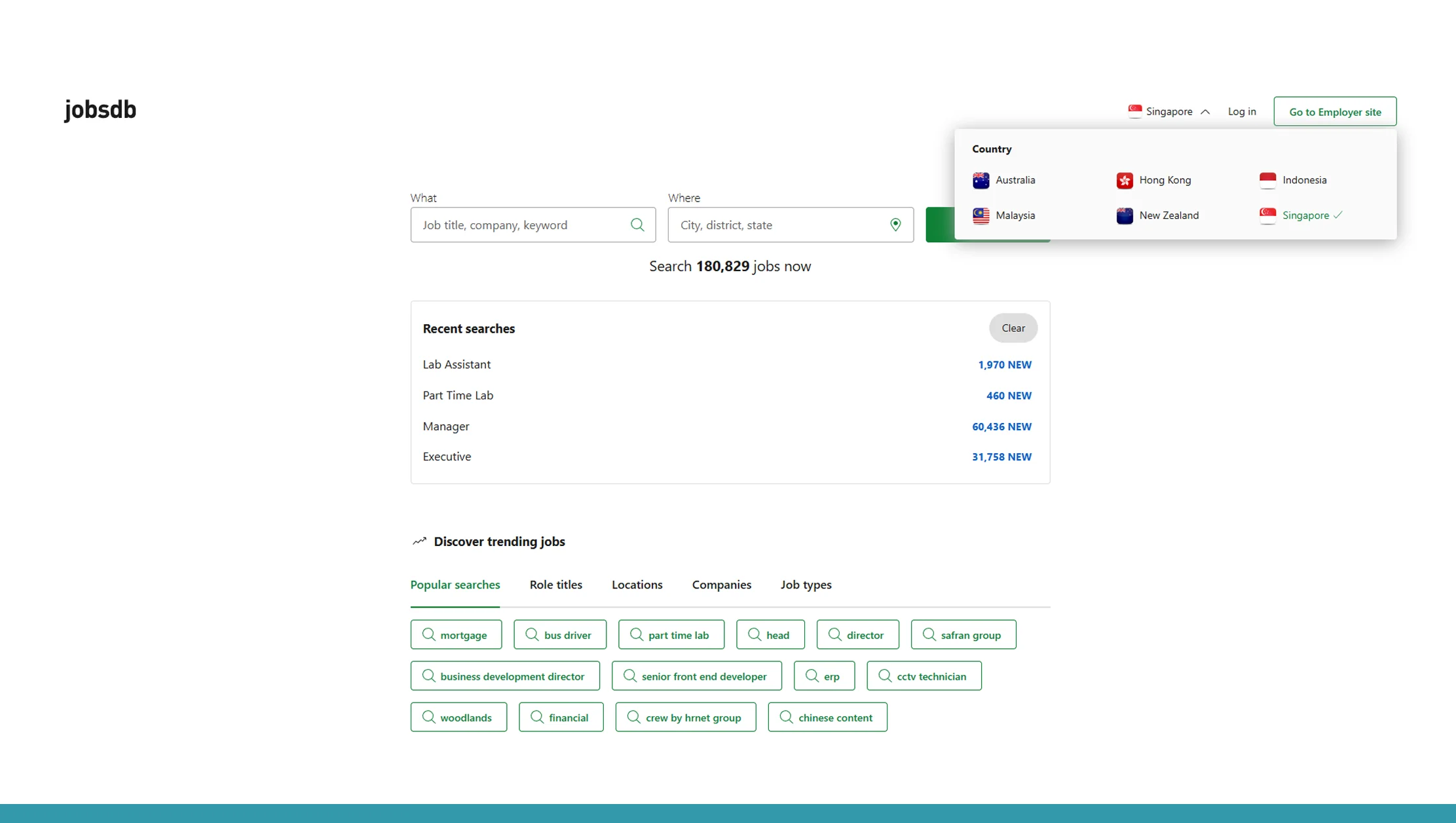 Regional Analysis and Insights