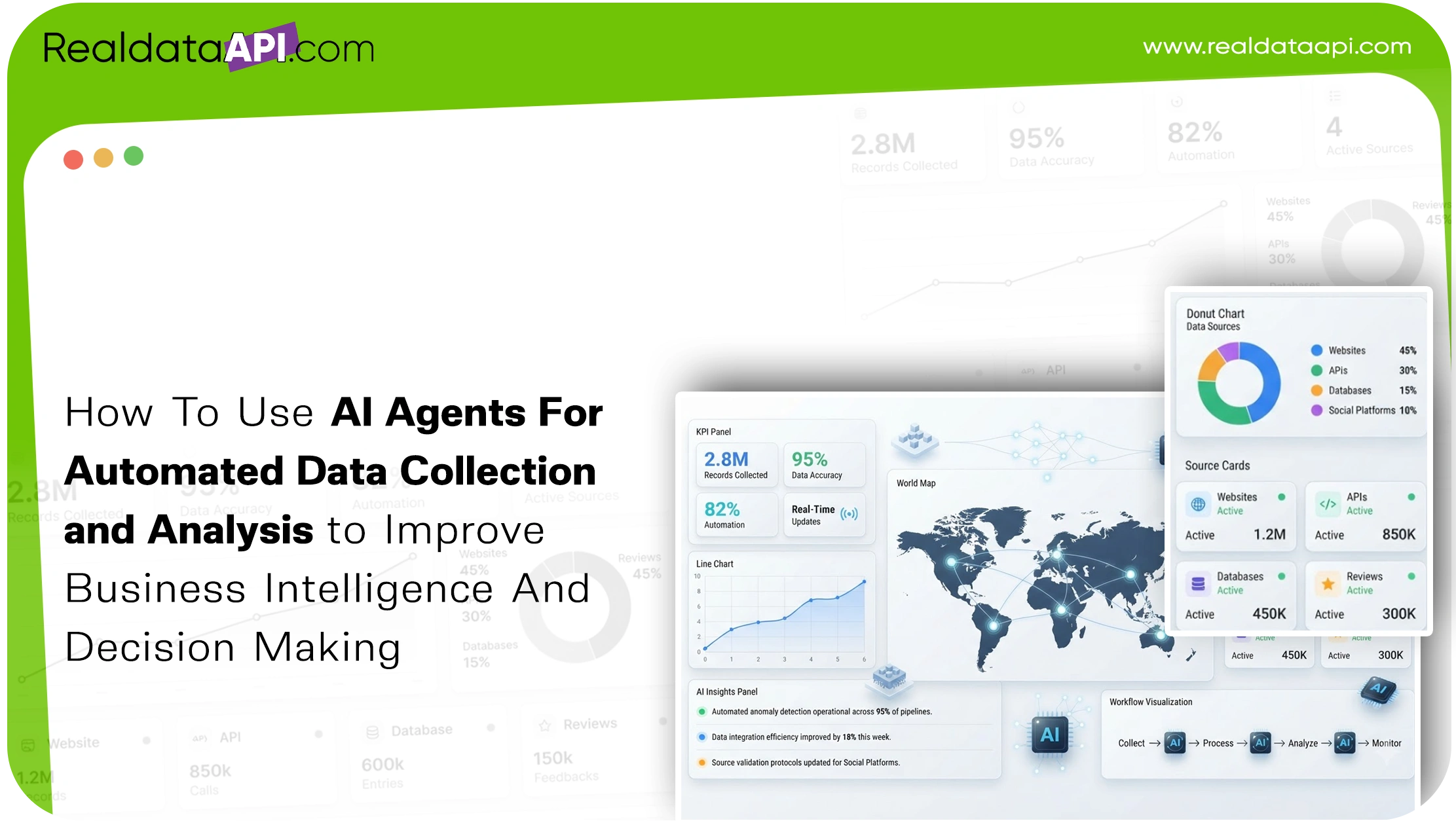 How To Use AI Agents For Automated Data Collection and Analysis to Improve Business Intelligence
                        And Decision-Making