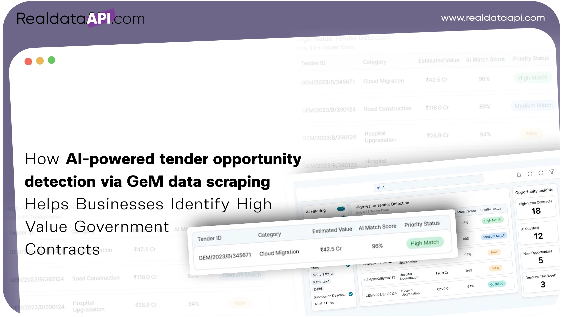 How AI-powered tender opportunity detection via GeM data scraping Helps Businesses Identify
High-Value Government Contracts