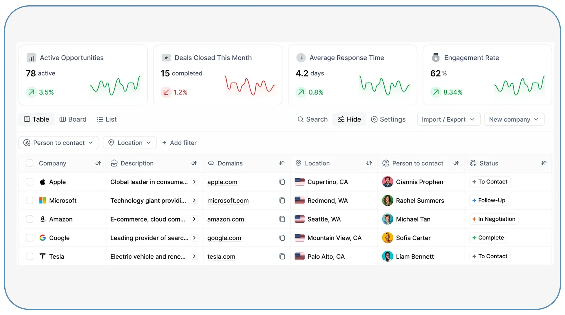 Why Are Scalable Data Extraction Services Essential for Growth?