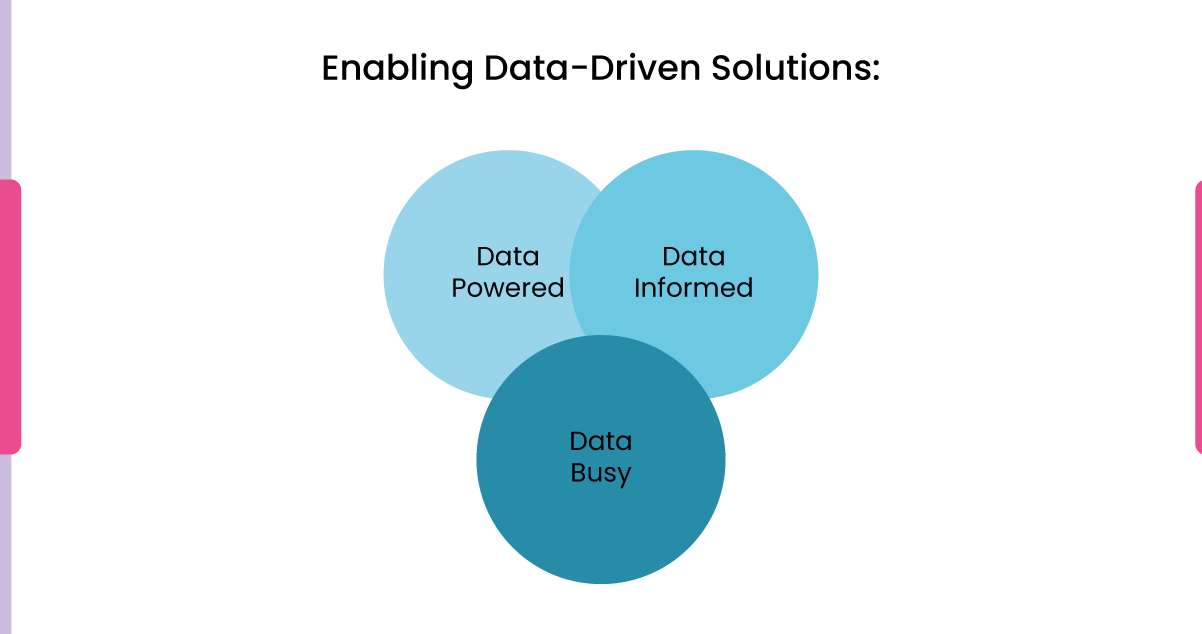 Harnessing-Airbnb-Datasets-Enabling-Data-Driven-Solutions