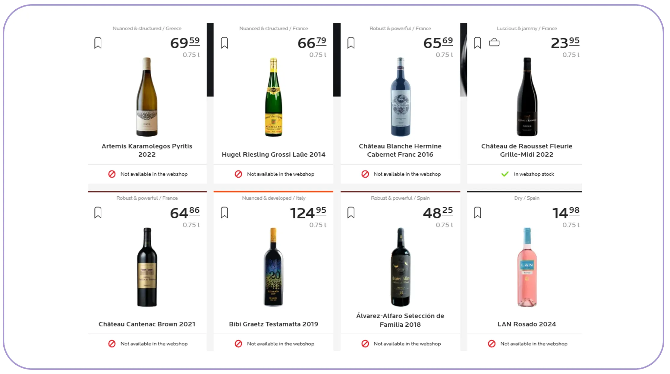 From Raw Data to Strategic Assets