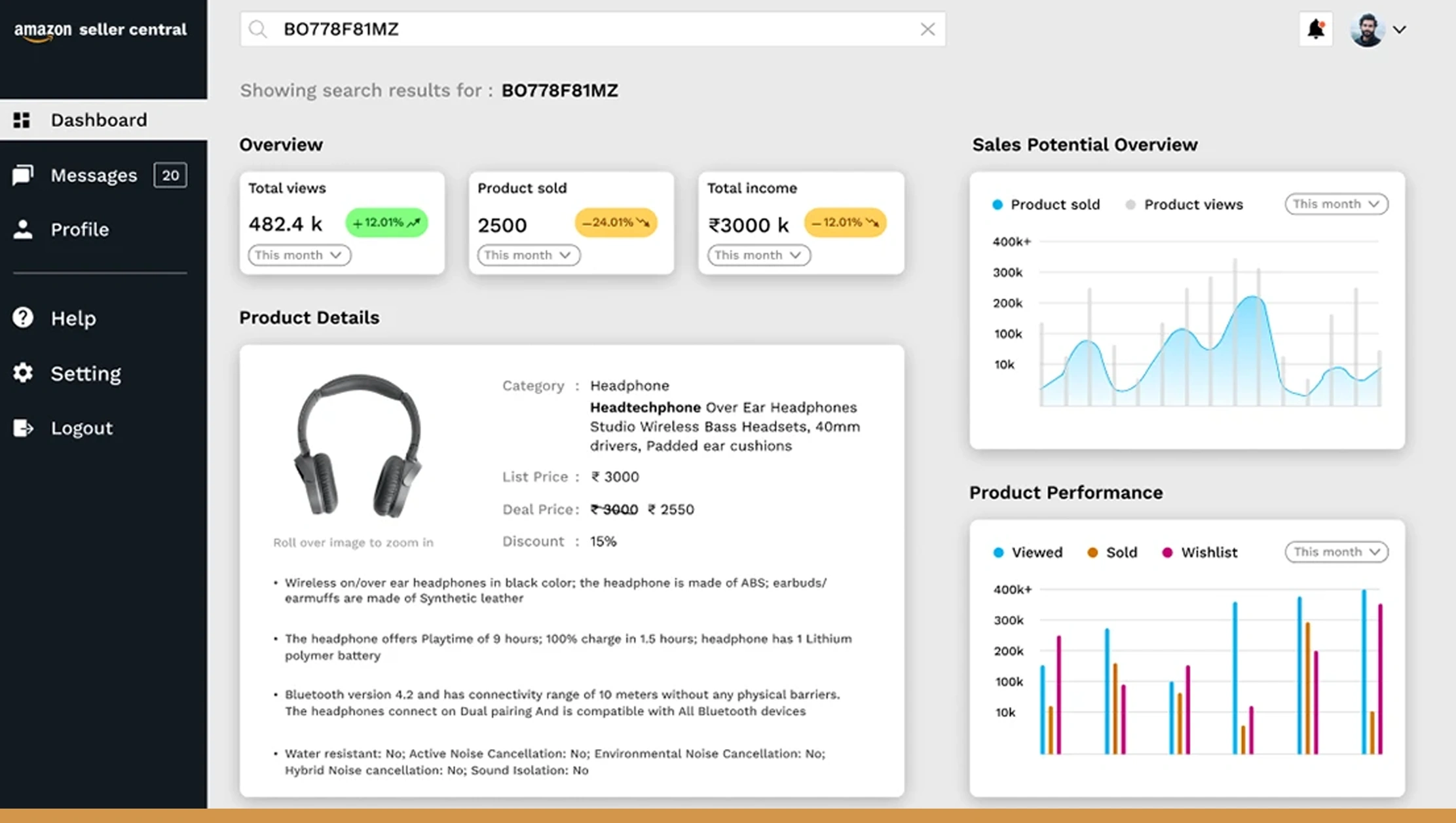 Boost Amazon Sales with Review Intelligence Boost Amazon Sales with Review Intelligence
