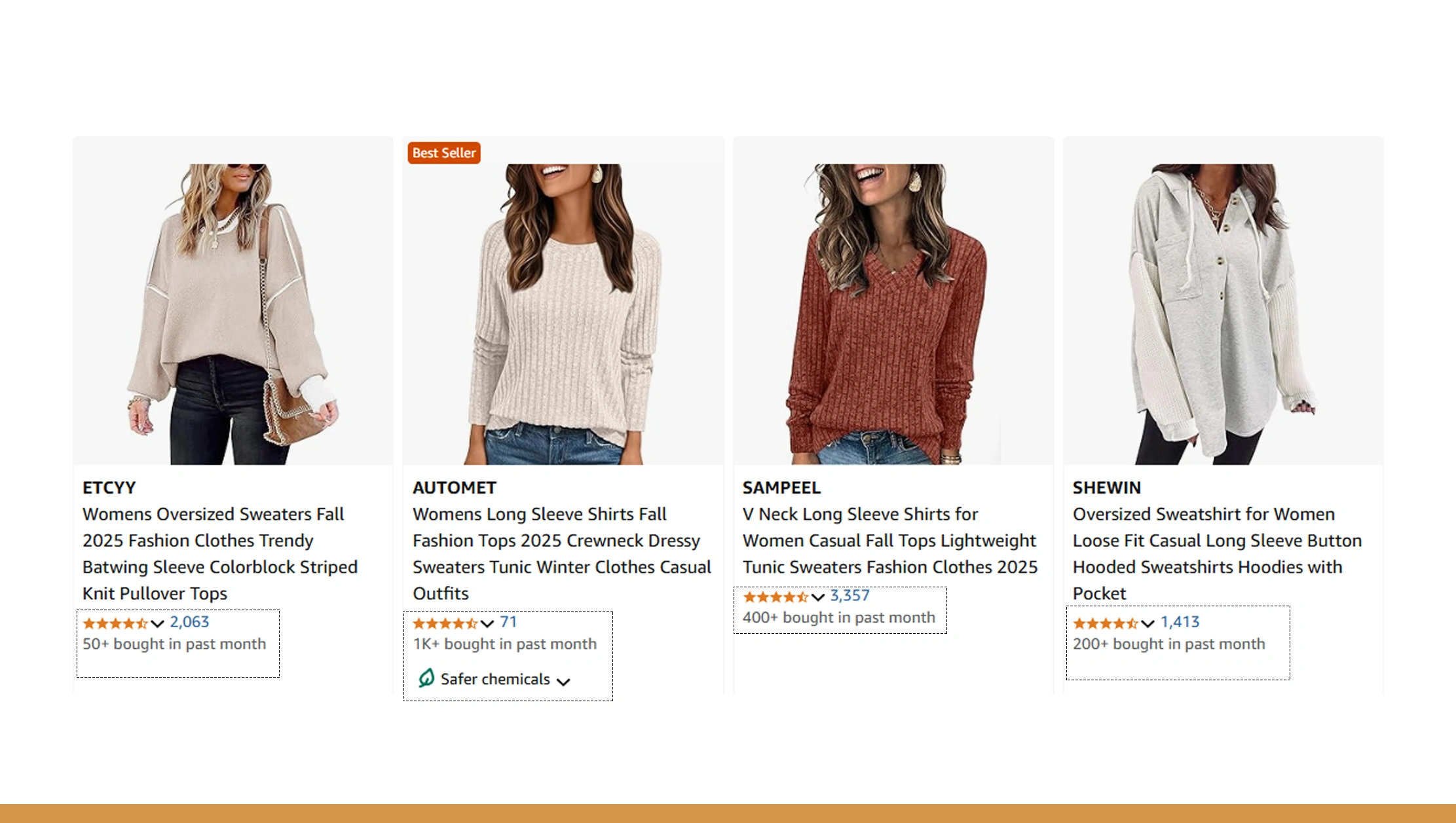 Competitor Sentiment Analysis on Amazon Competitor Sentiment Analysis on Amazon