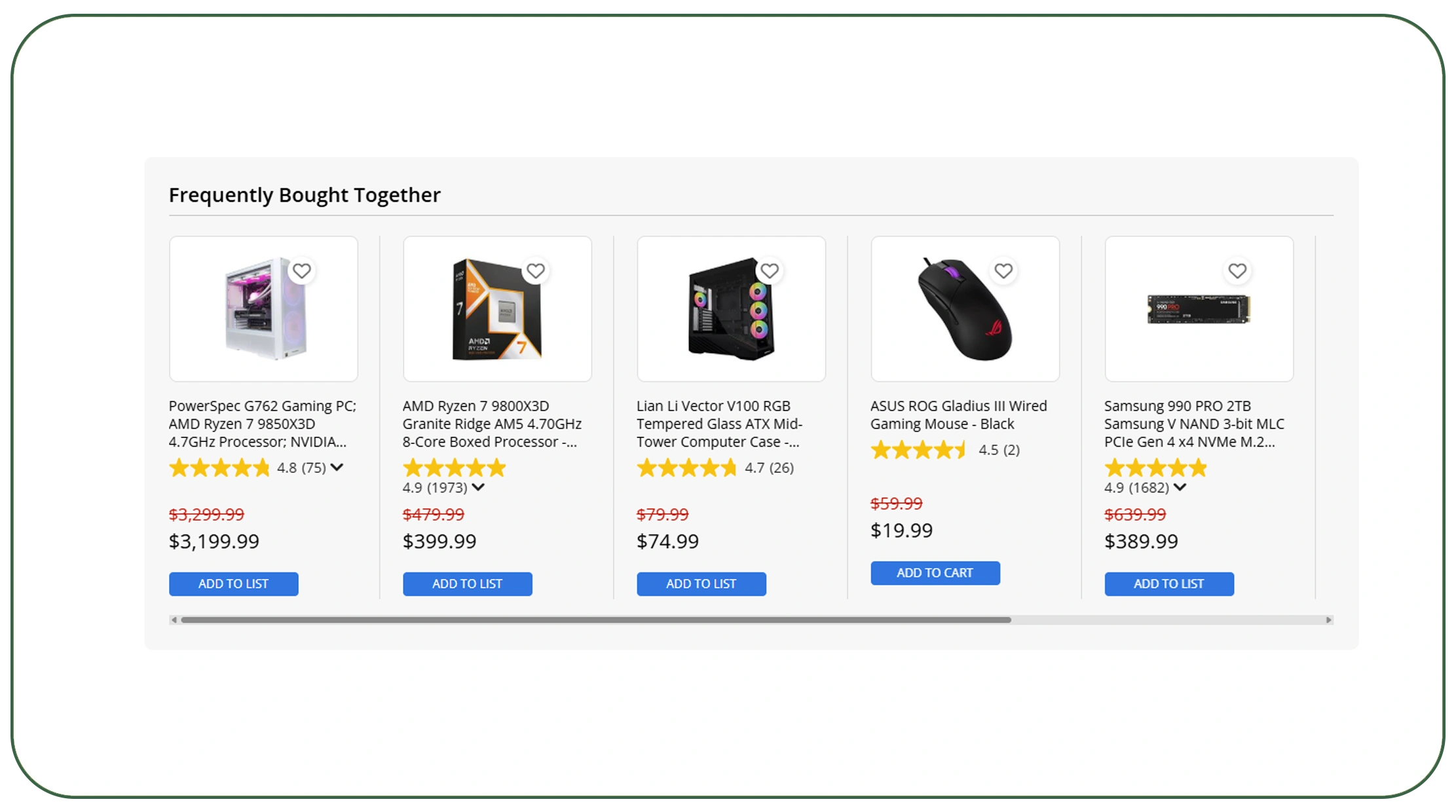 How Can Marketplace Data Reveal Consumer Electronics Trends