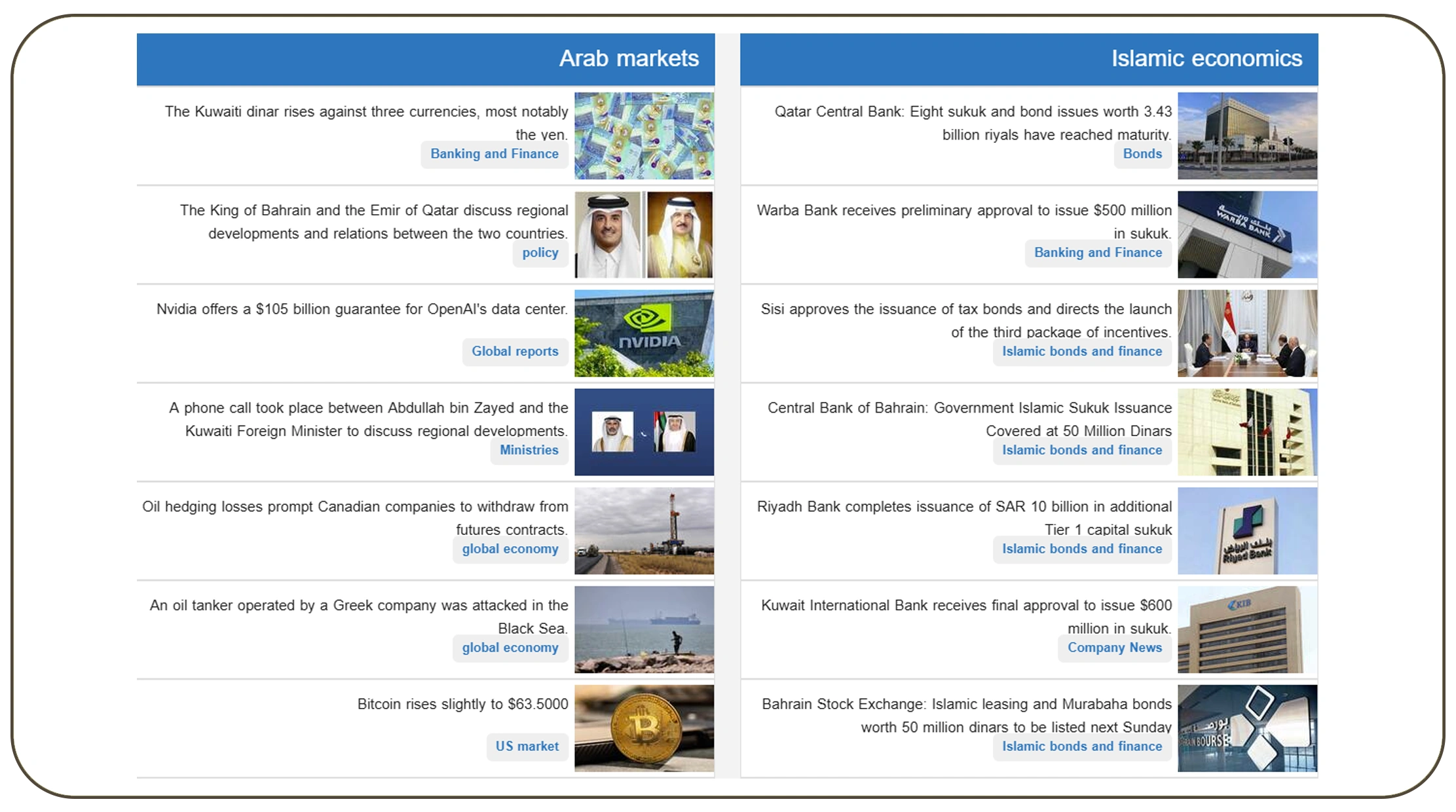 Web scraping Mubasher data for financial market intelligence