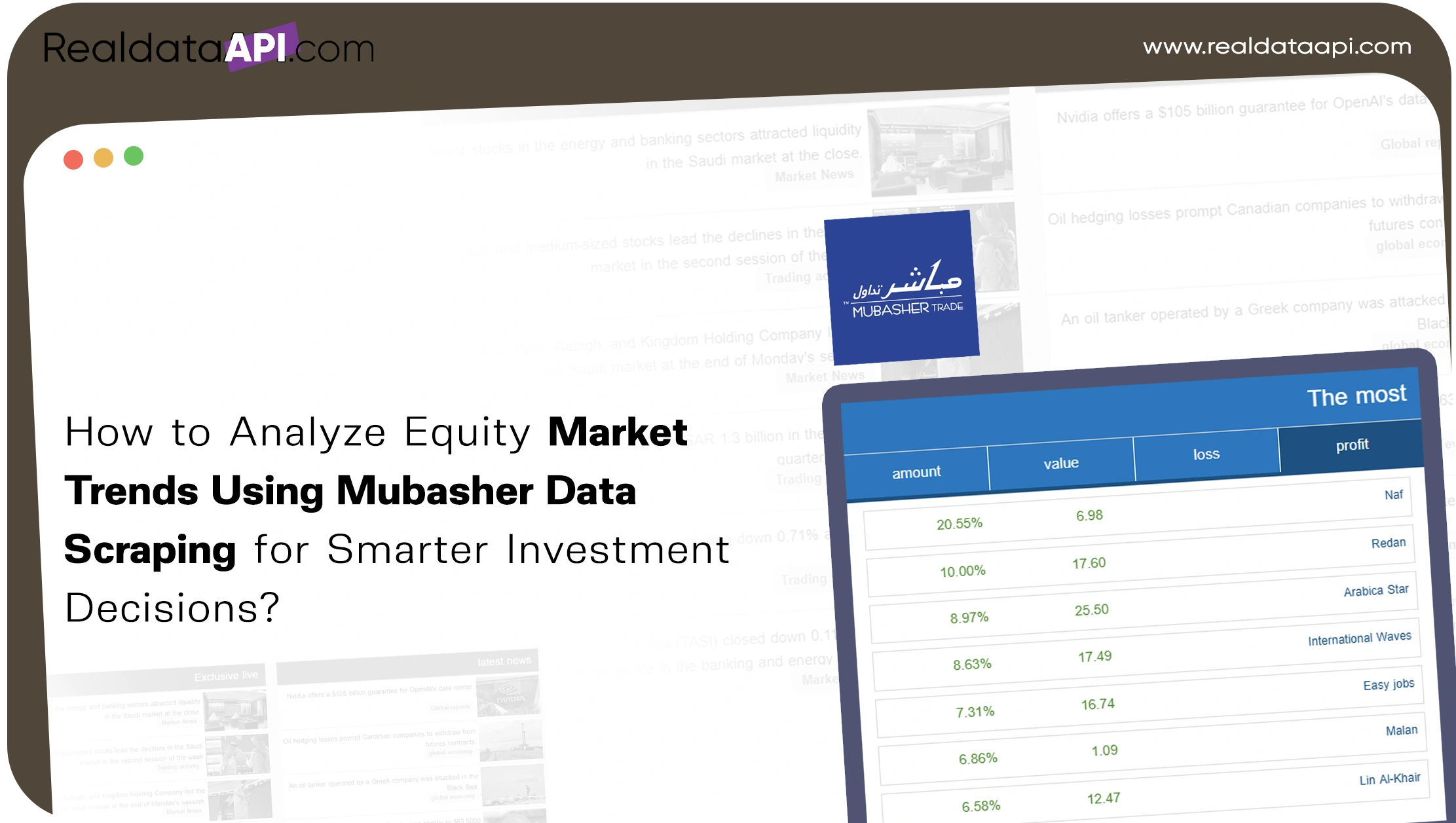 How to Analyze Equity Market Trends Using Mubasher Data Scraping for Smarter Investment Decisions?
