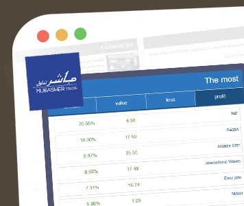 Analyze equity market trends using Mubasher data scraping