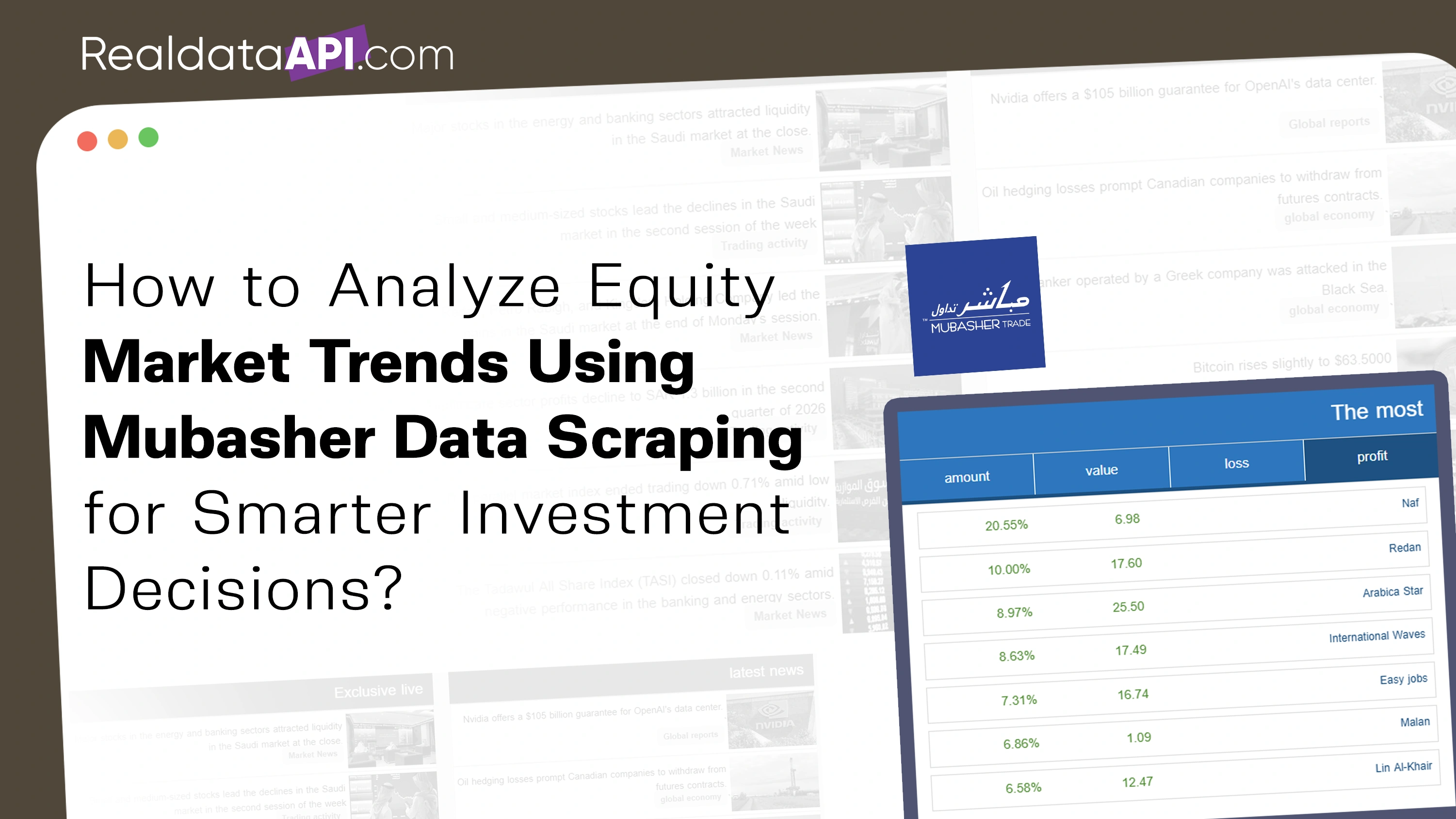 Analyze equity market trends using Mubasher data scraping