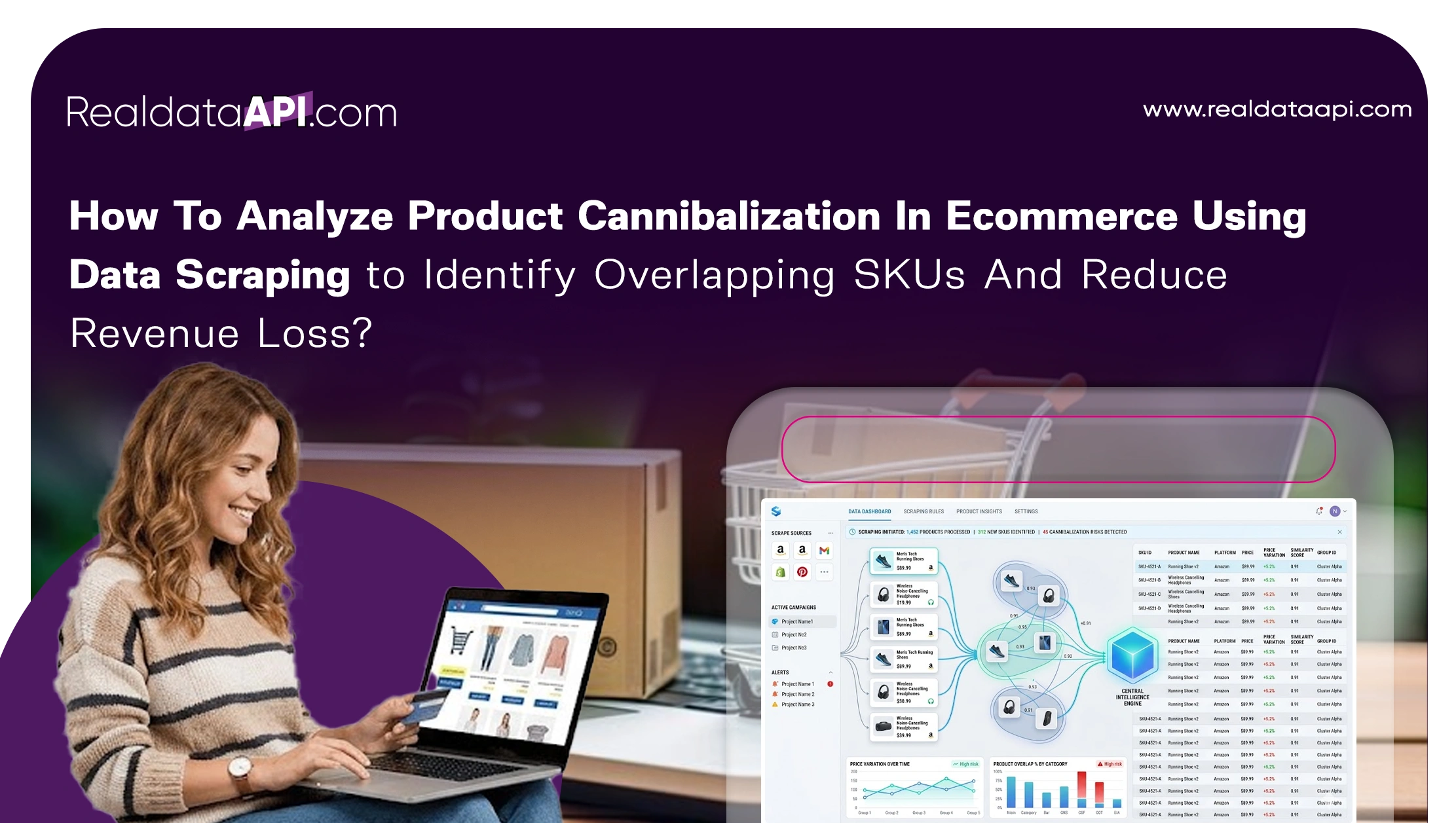 How To Analyze Product Cannibalization In Ecommerce Using Data Scraping to Identify Overlapping SKUs And Reduce Revenue Loss?