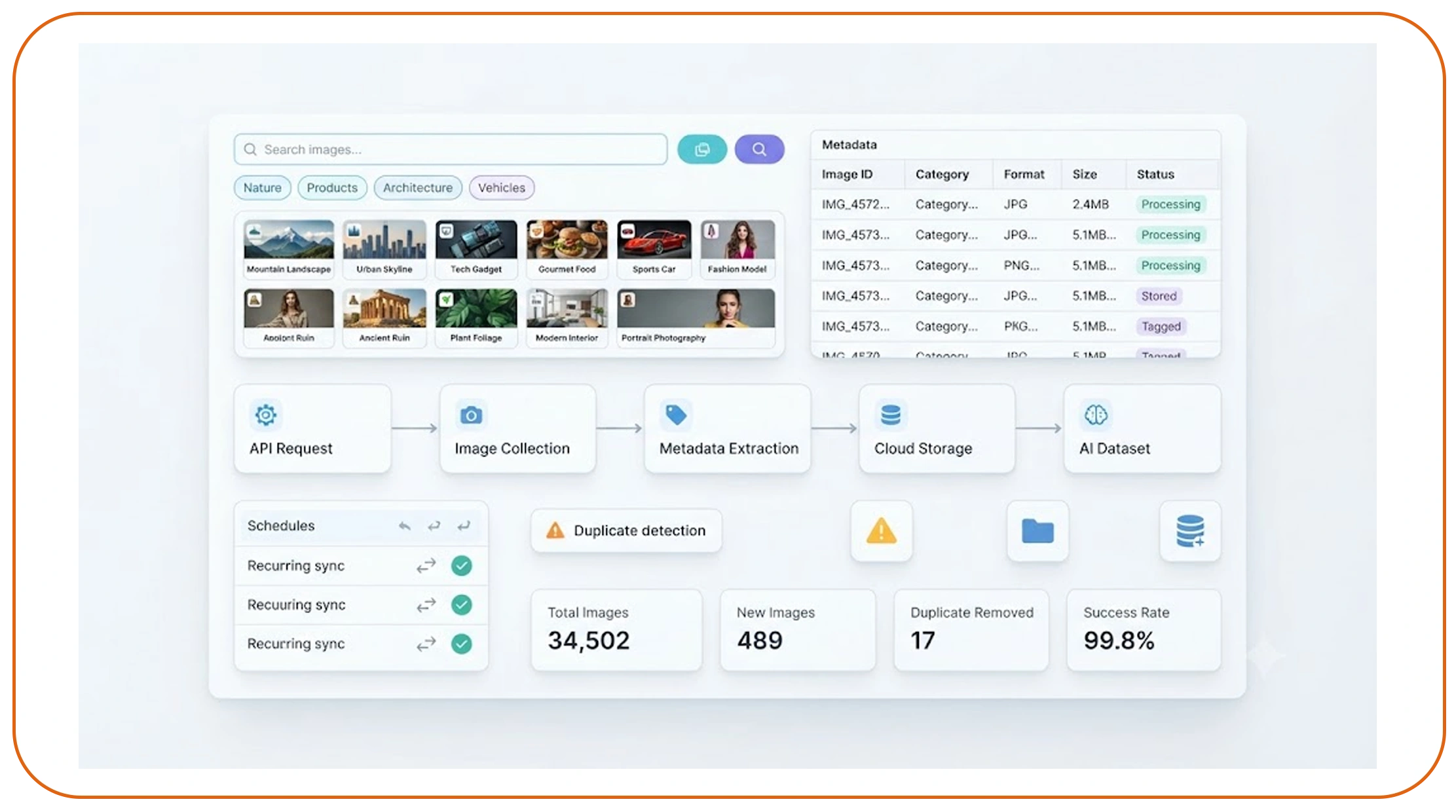 How Can Businesses Simplify Large-Scale Image Collection?