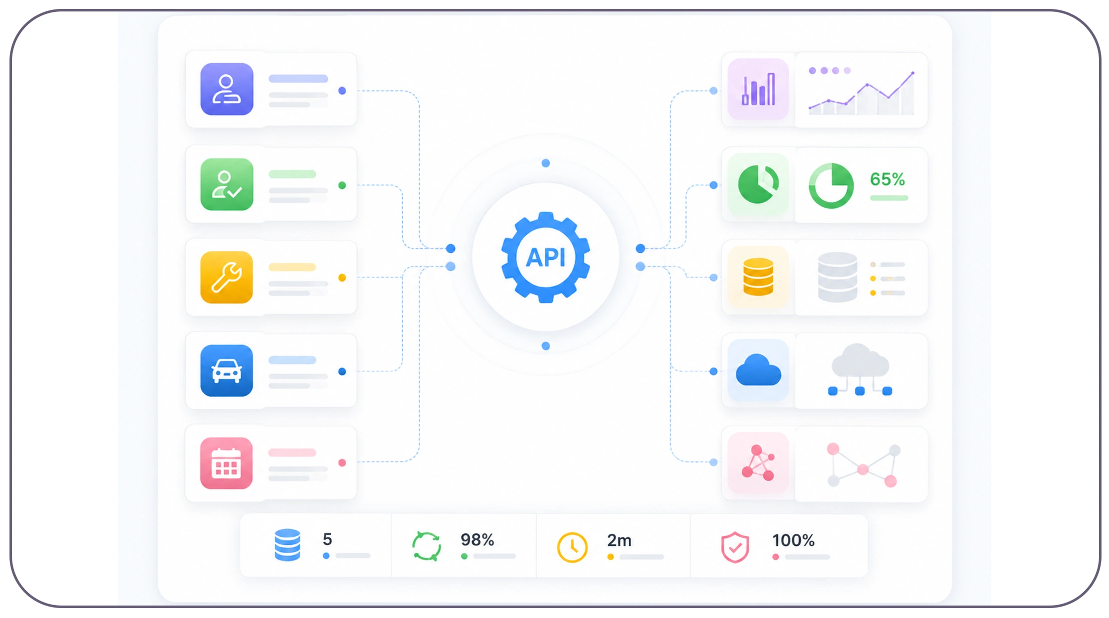 How Can APIs Simplify Enterprise Data Integration?