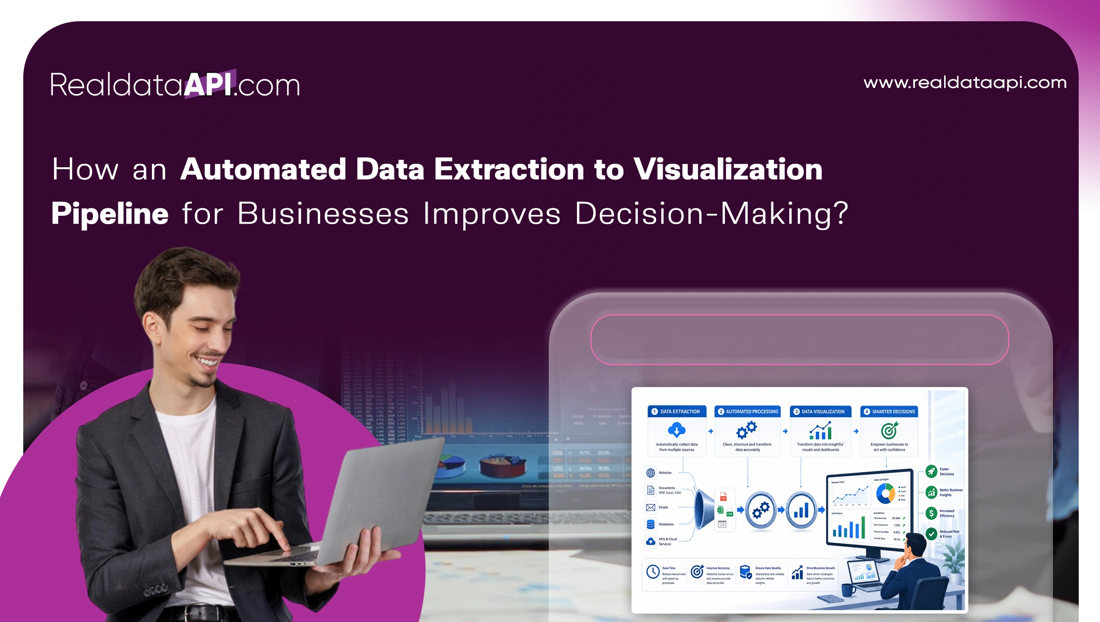 How an Automated Data Extraction to Visualization Pipeline for Businesses Improves Decision-Making?