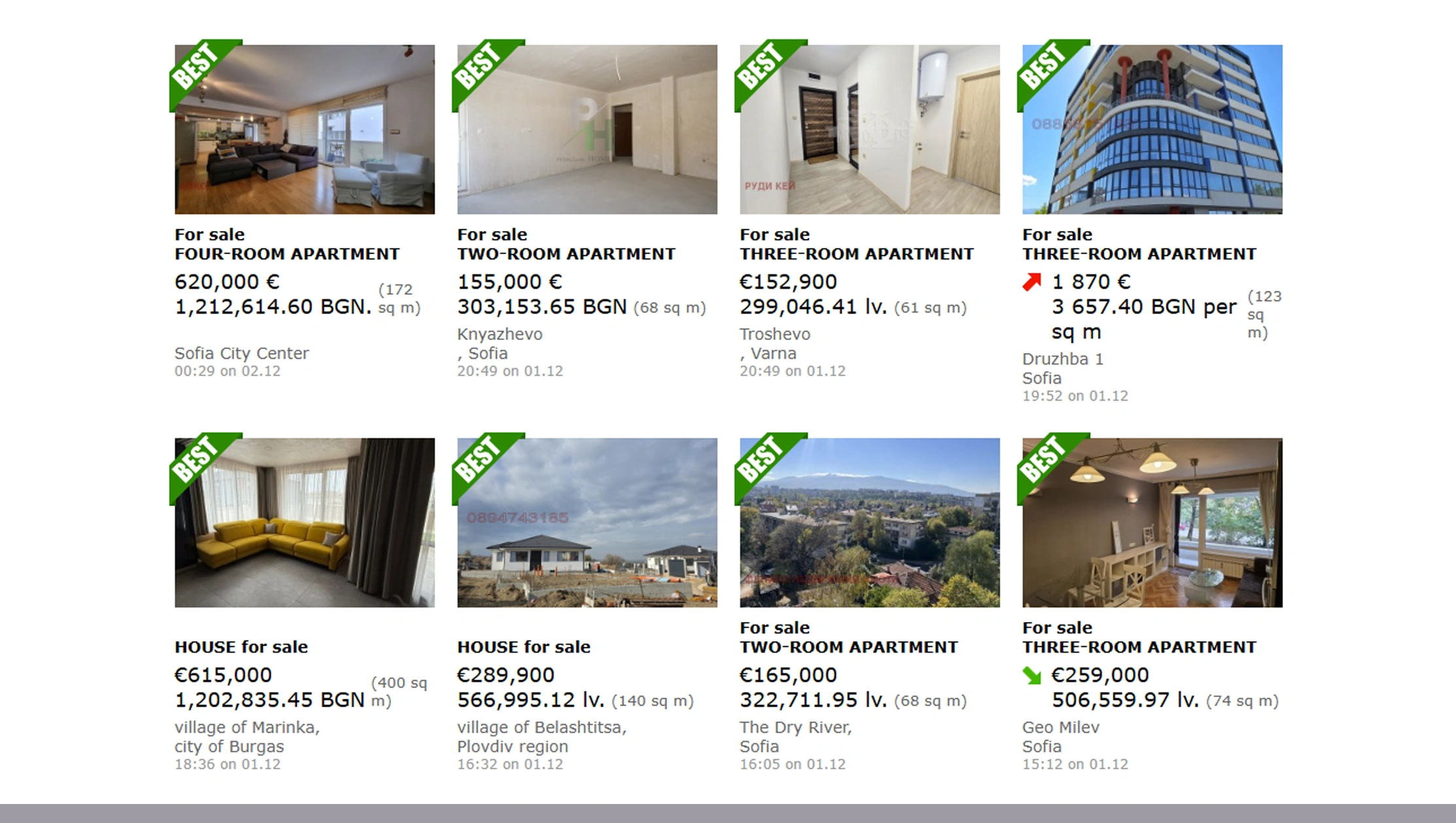 Mapping Market Dynamics