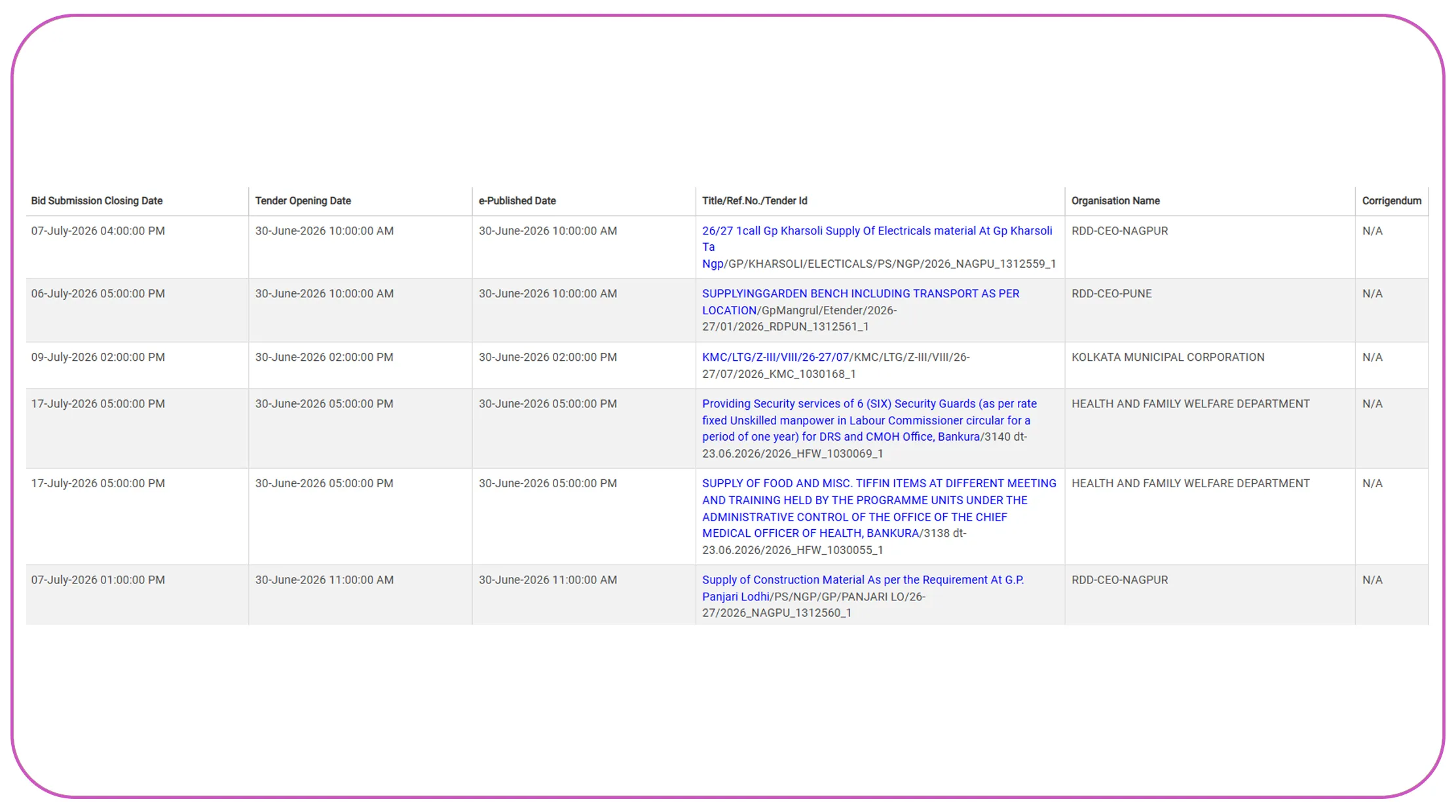 How Can Businesses Monitor Government Tenders More Efficiently?