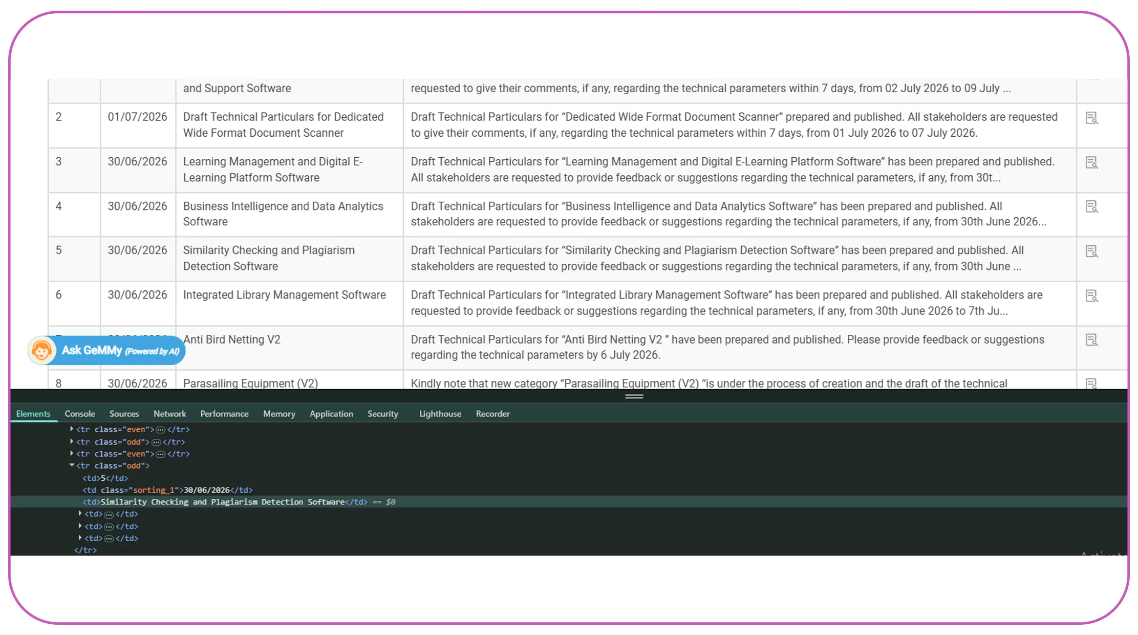 Why Are APIs Critical for Modern Procurement Systems?