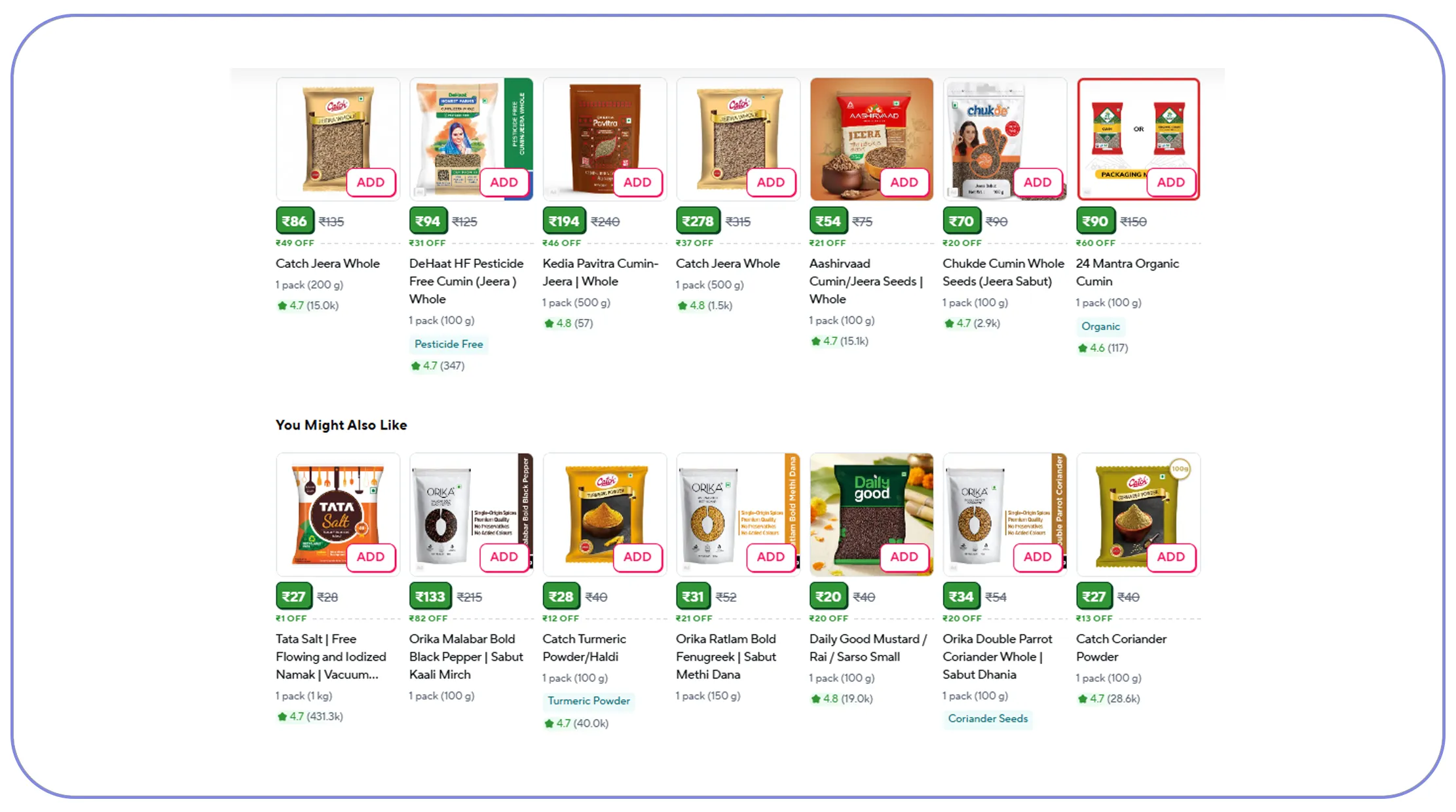 How Do Grocery Delivery APIs Power Quick Commerce Price Comparison?
