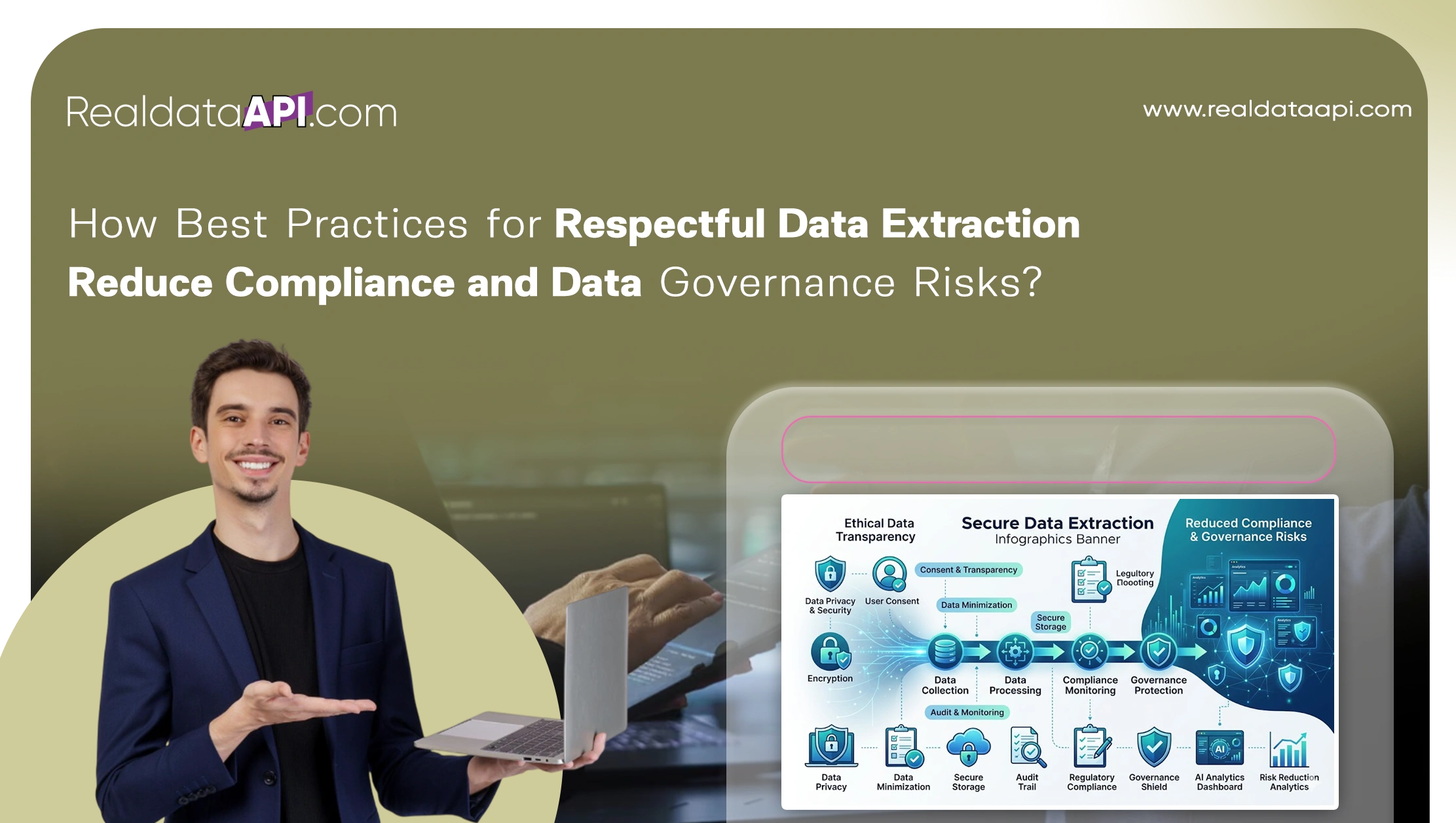 How Best Practices for Respectful Data Extraction Reduce Compliance and Data Governance Risks? 