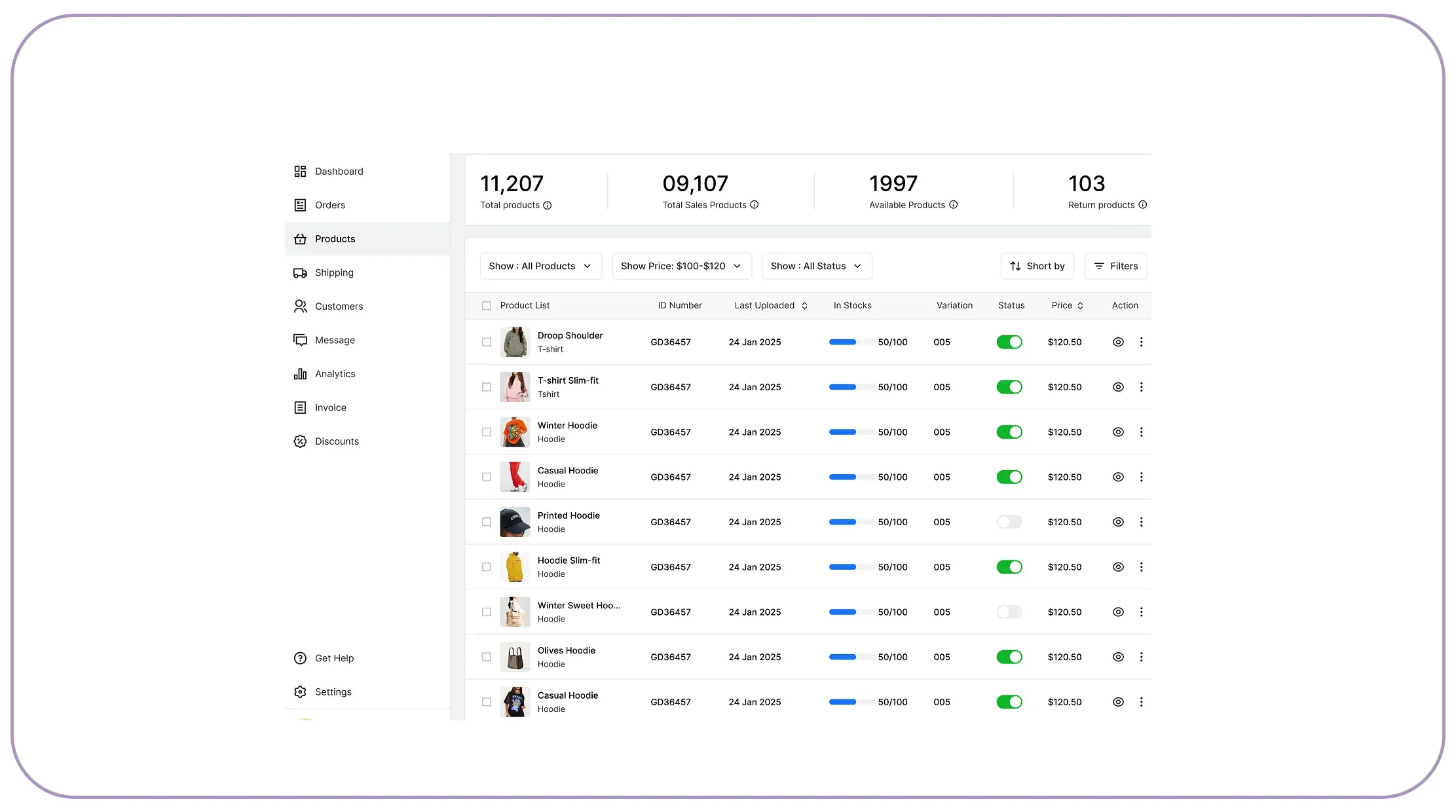 Real-Time Analytics Driving Faster Business Decisions