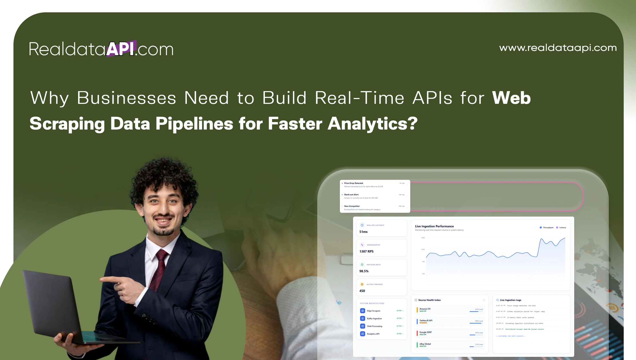 Why Businesses Need to Build Real-Time APIs for Web Scraping Data Pipelines for Faster Analytics? 