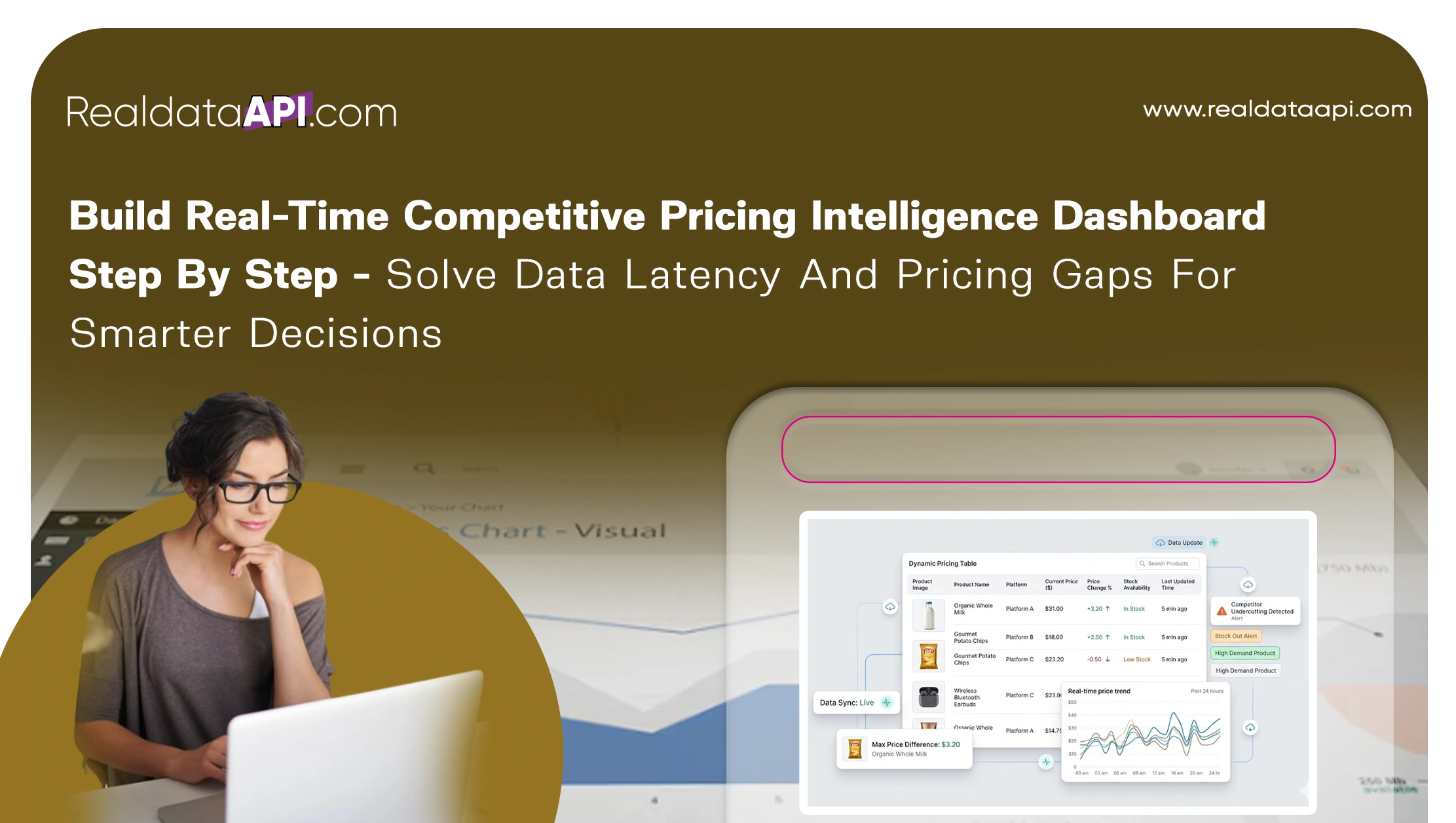 Build Real-Time Competitive Pricing Intelligence Dashboard Step By Step - Solve Data Latency And Pricing Gaps For Smarter Decisions 