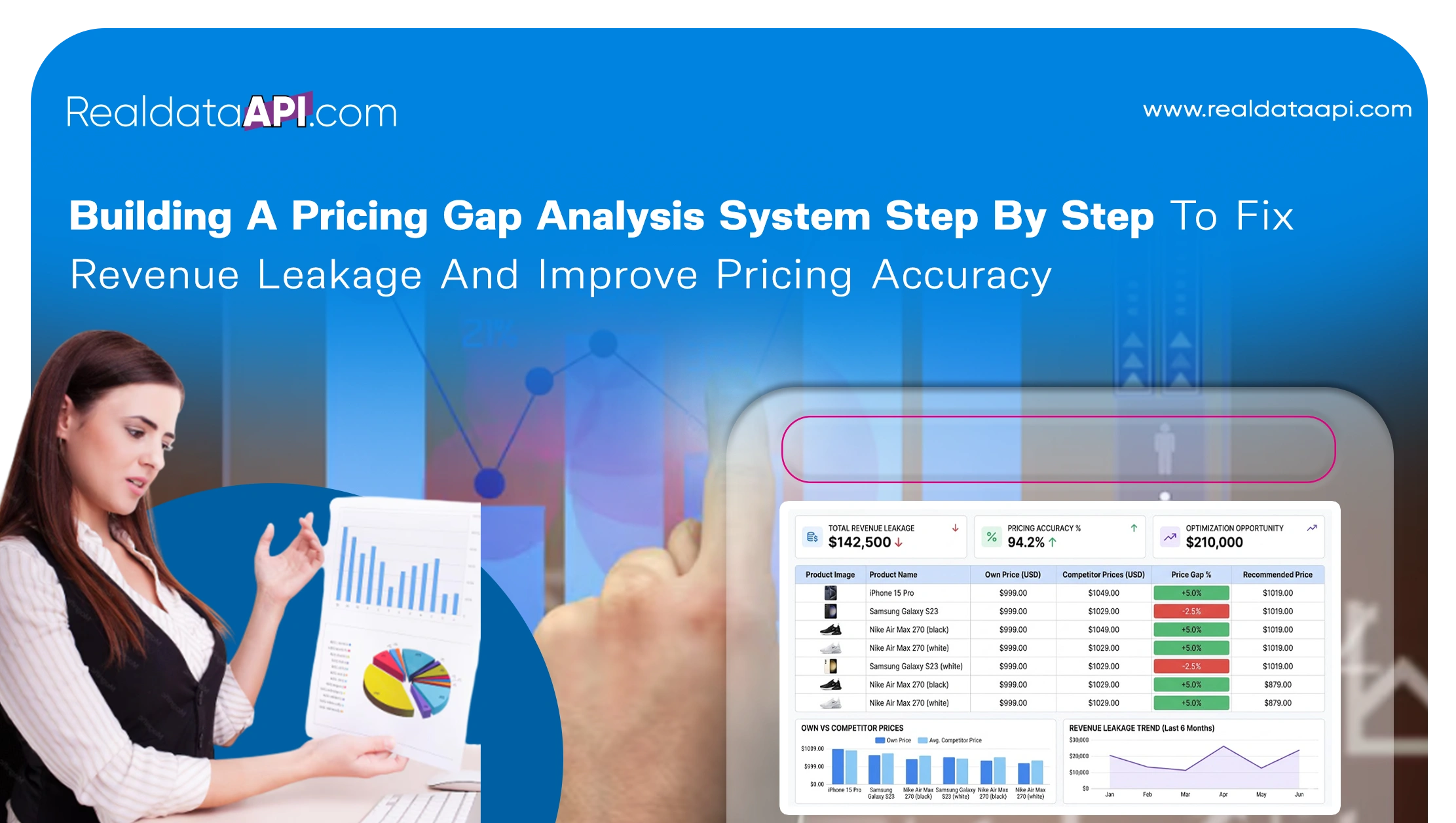 Building A Pricing Gap Analysis System Step By Step To Fix Revenue Leakage And Improve Pricing Accuracy