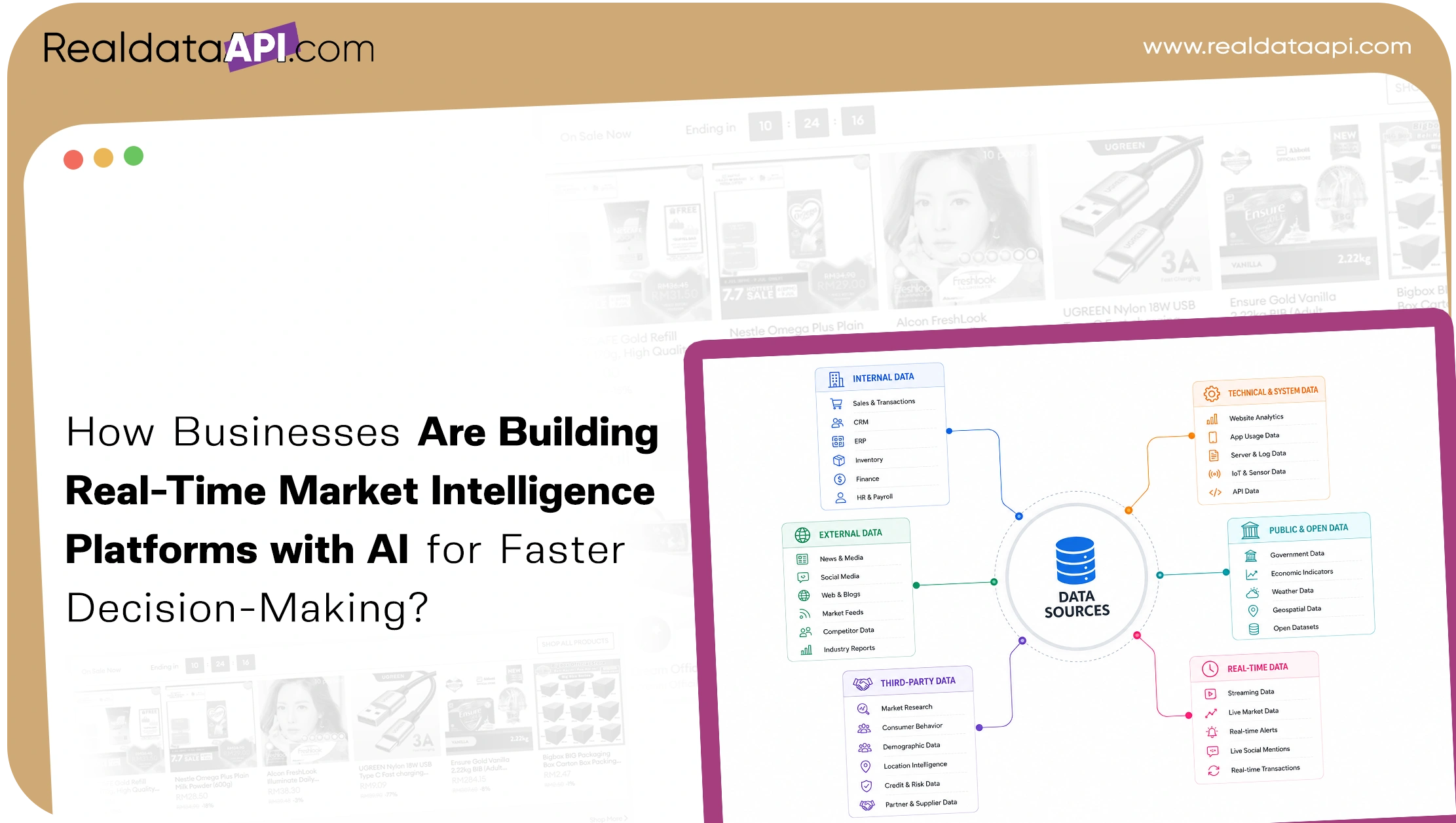 How Businesses Are Building Real-Time Market Intelligence Platforms with AI for Faster
                        Decision-Making?