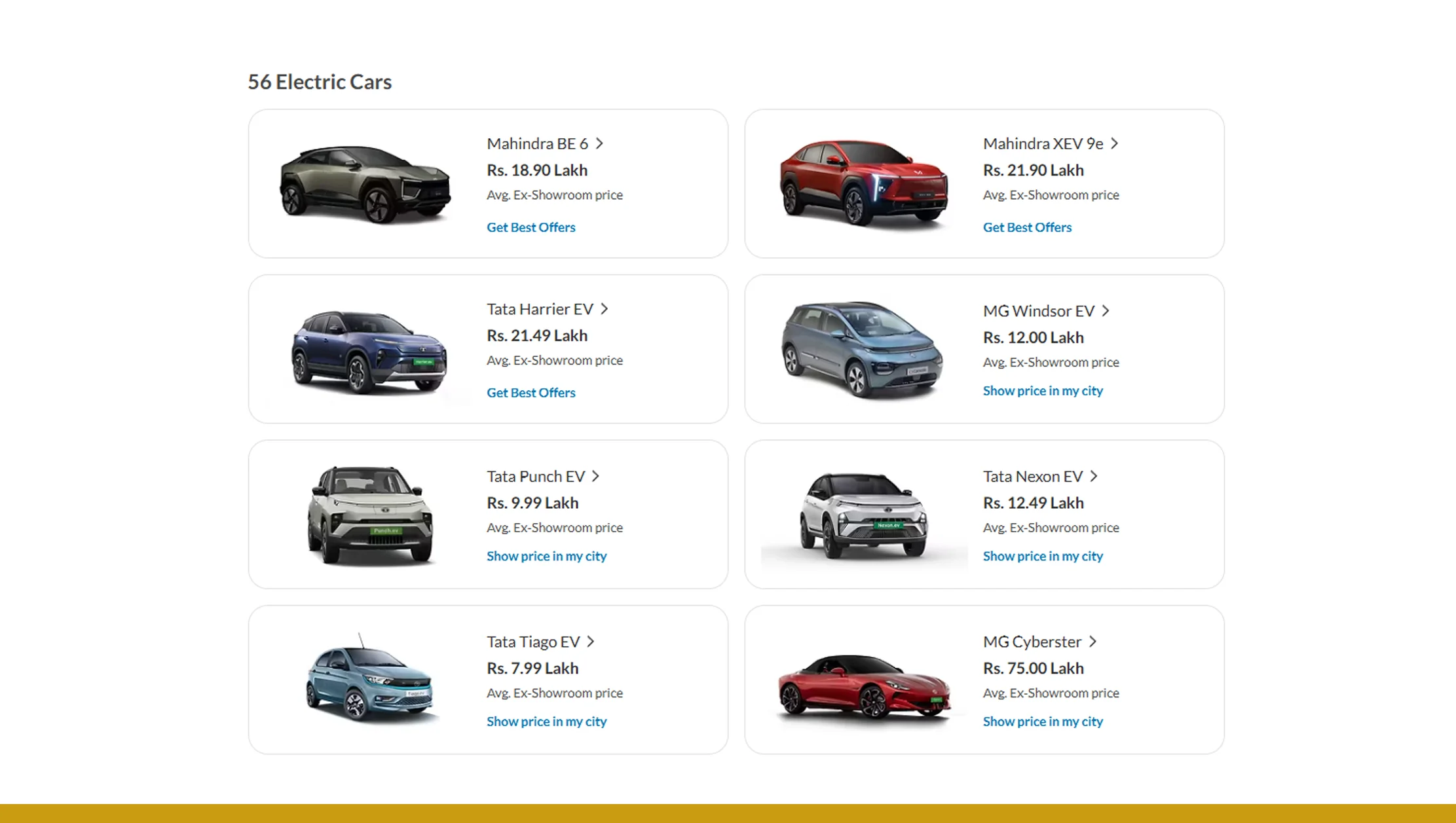 Practical Use Cases for Scraped CarWale Data
