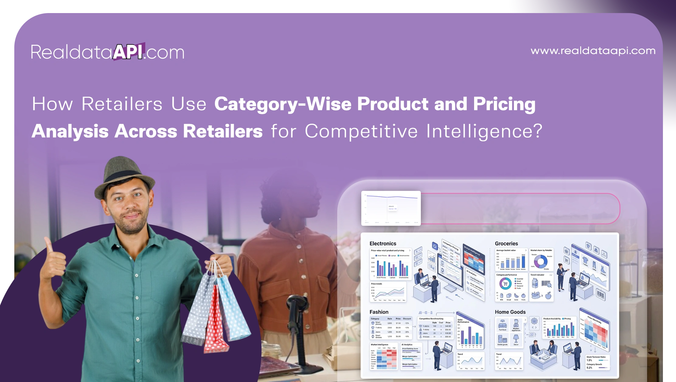How Retailers Use Category-Wise Product and Pricing Analysis Across Retailers for Competitive Intelligence?