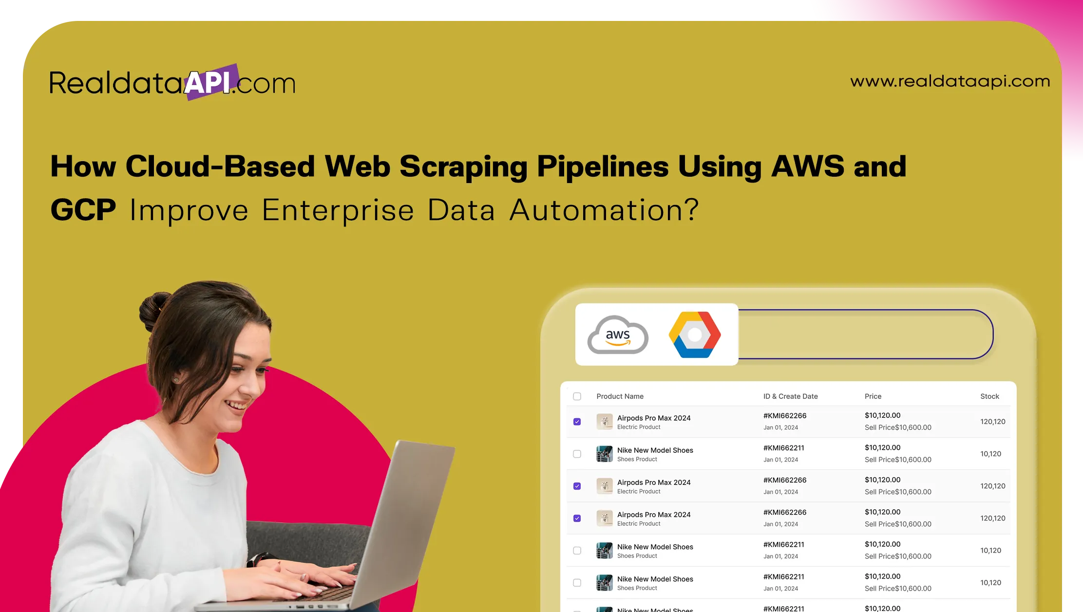How Cloud-Based Web Scraping Pipelines Using AWS and GCP Improve Enterprise Data Automation 