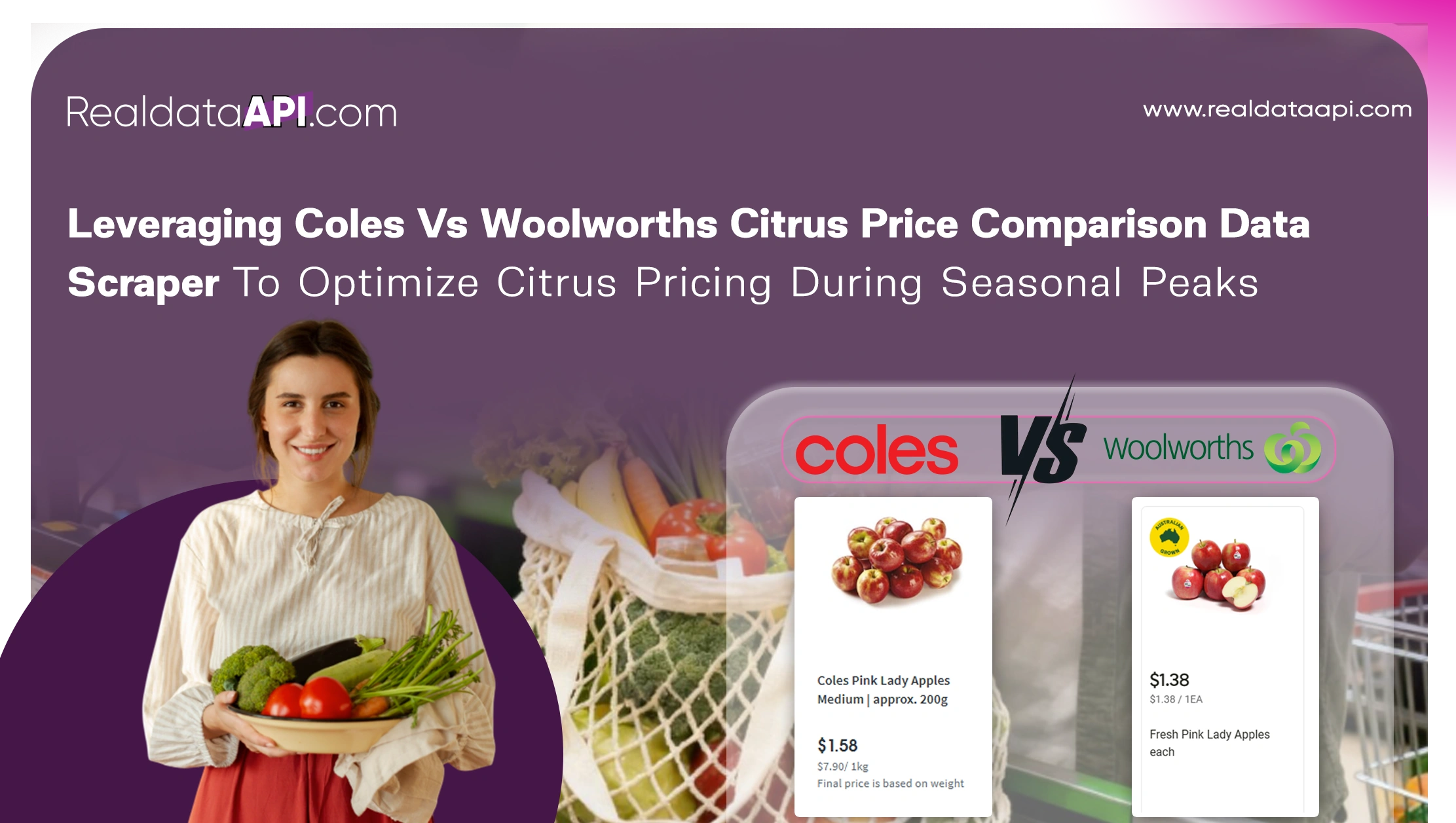 Leveraging Coles Vs Woolworths Citrus Price Comparison Data Scraper To Optimize Citrus Pricing During Seasonal Peaks