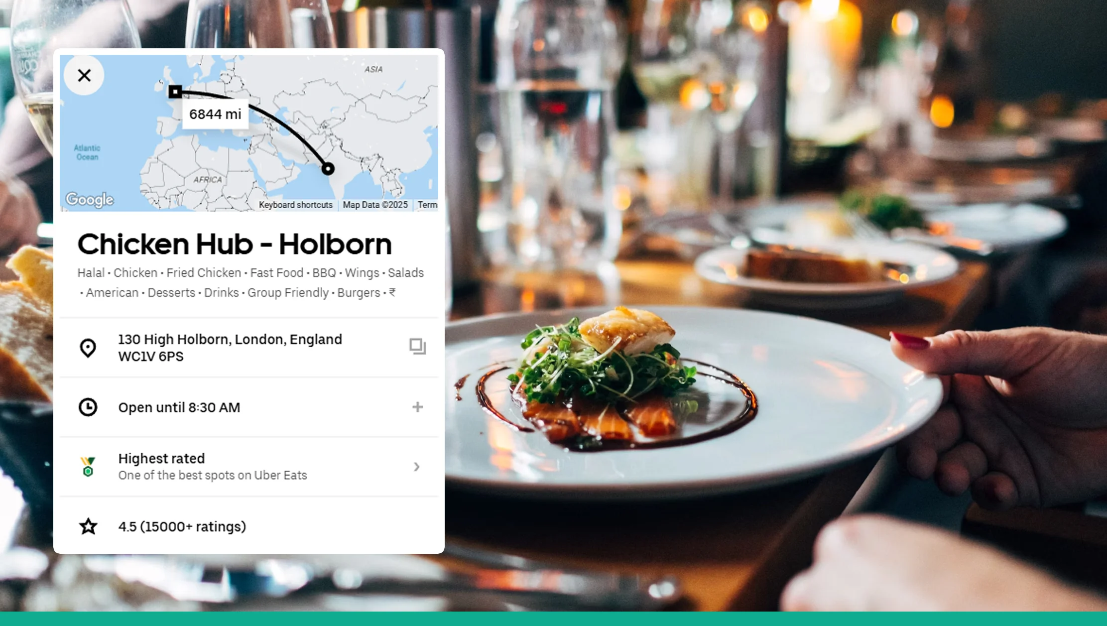 Real-World Use Cases of UberEats Restaurant Data in Australia Real-World Use Cases of UberEats Restaurant Data in Australia