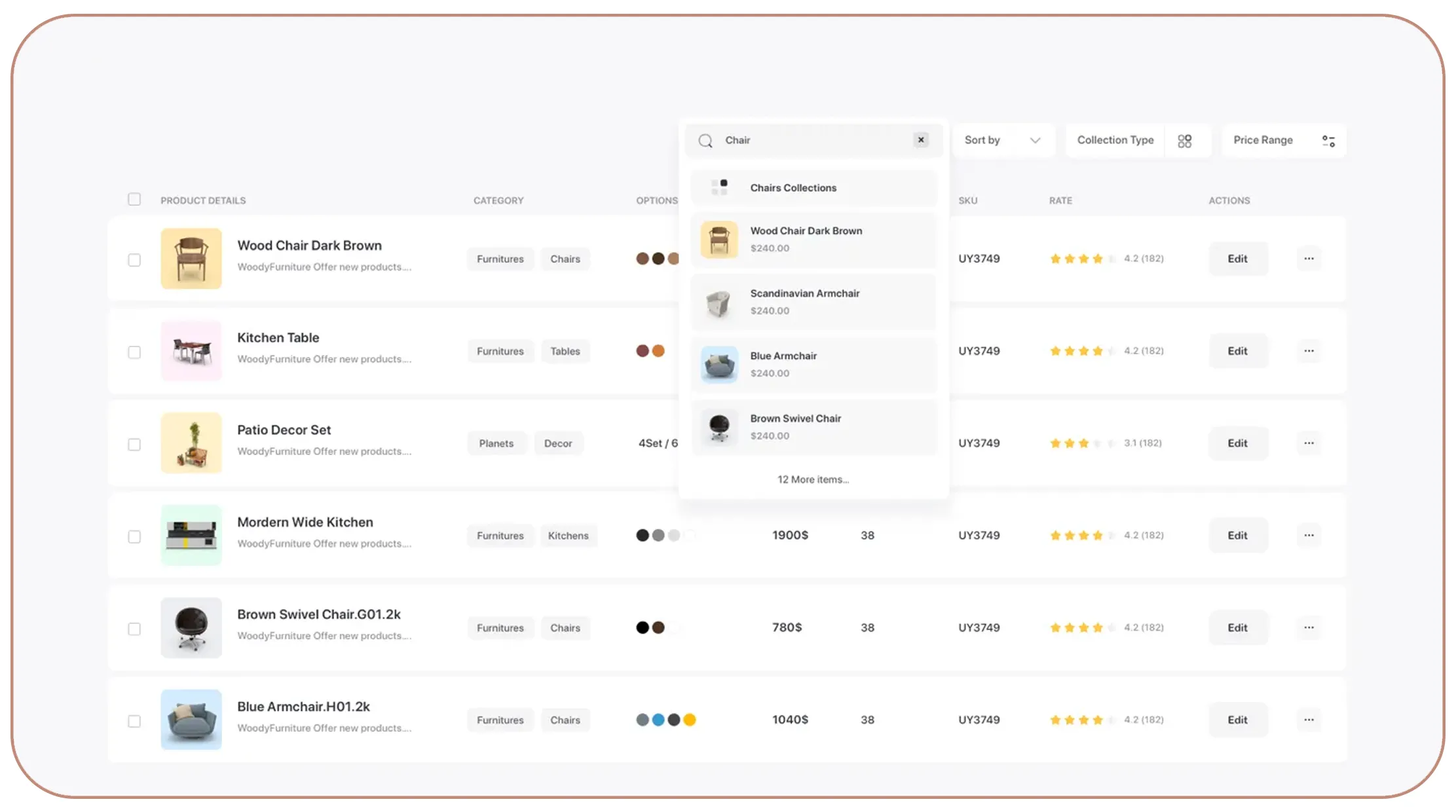 How Analytics Dashboards Improve Furniture Market Intelligence