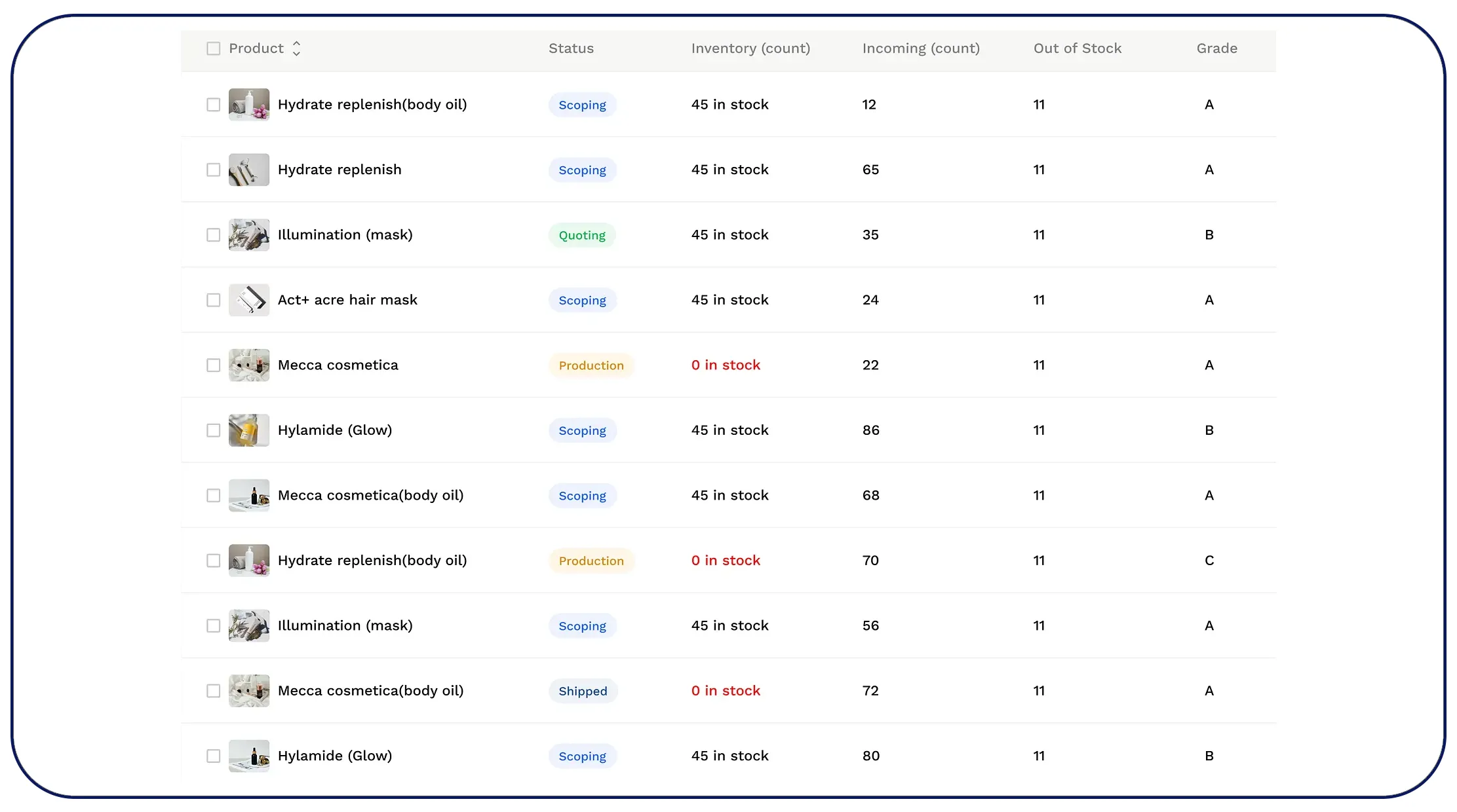 Global Business Intelligence Dashboard Market (2020–2026)
