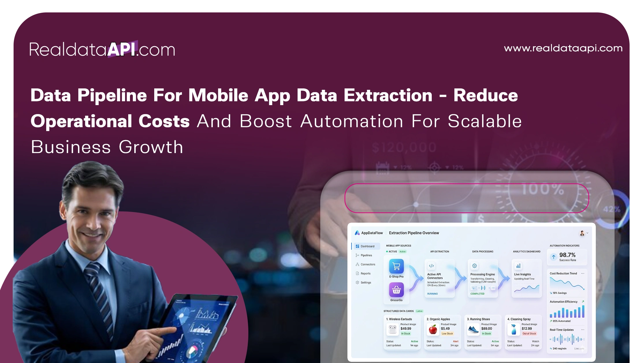 Data Pipeline For Mobile App Data Extraction - Reduce Operational Costs And Boost Automation For Scalable Business Growth  
