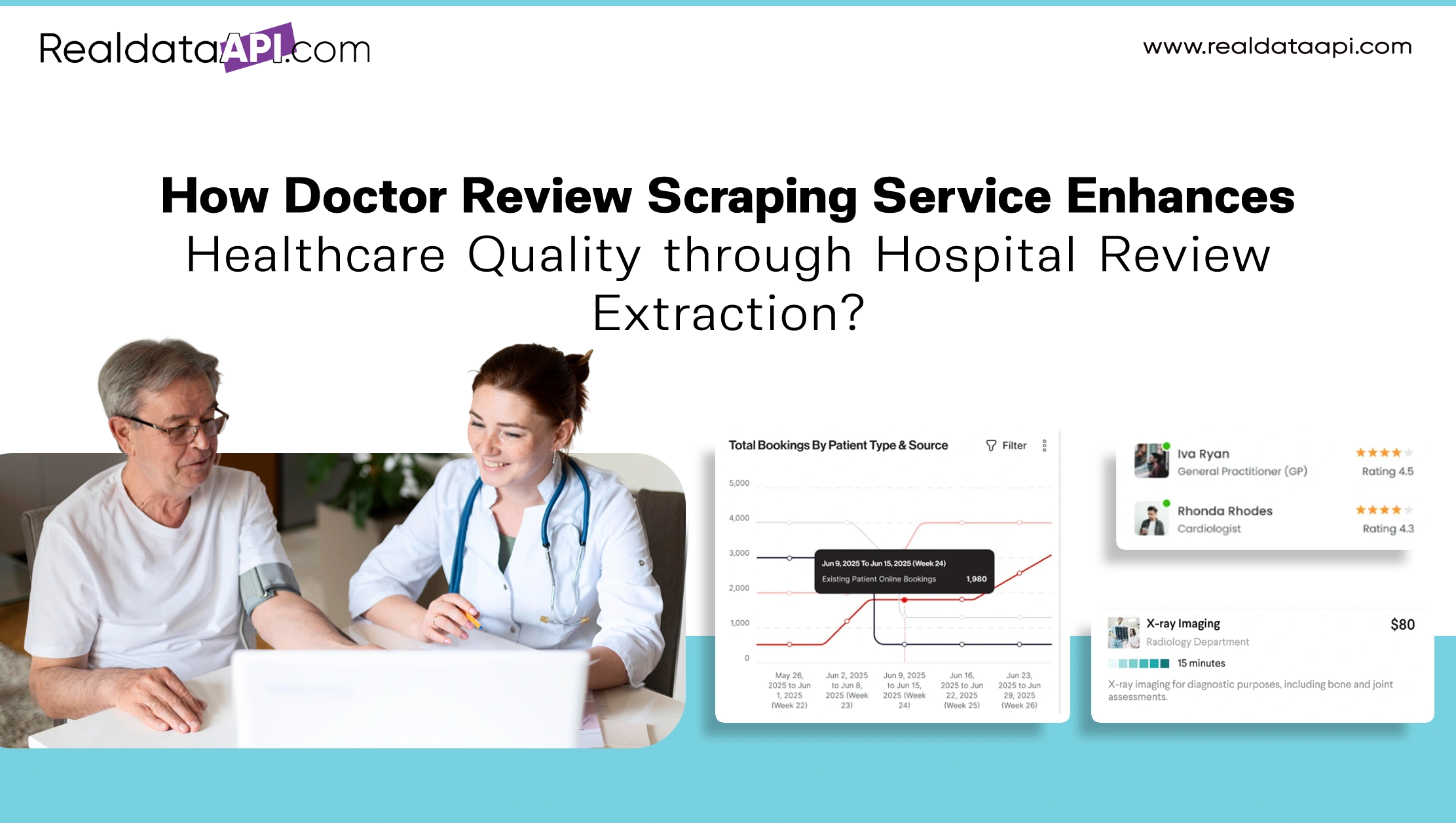 How Doctor Review Scraping Service Enhances Healthcare Quality through Hospital Review
Extraction?
