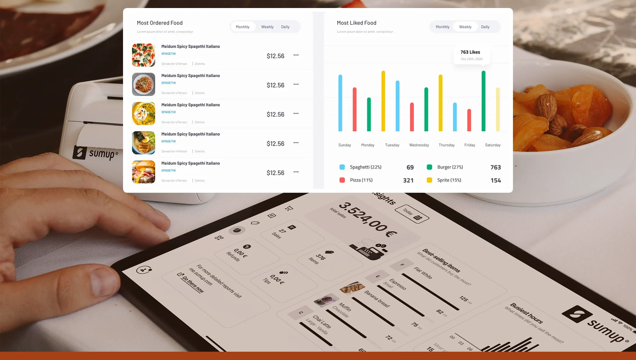 How Menu Scraping Works for Food Apps? How Menu Scraping Works for Food Apps?