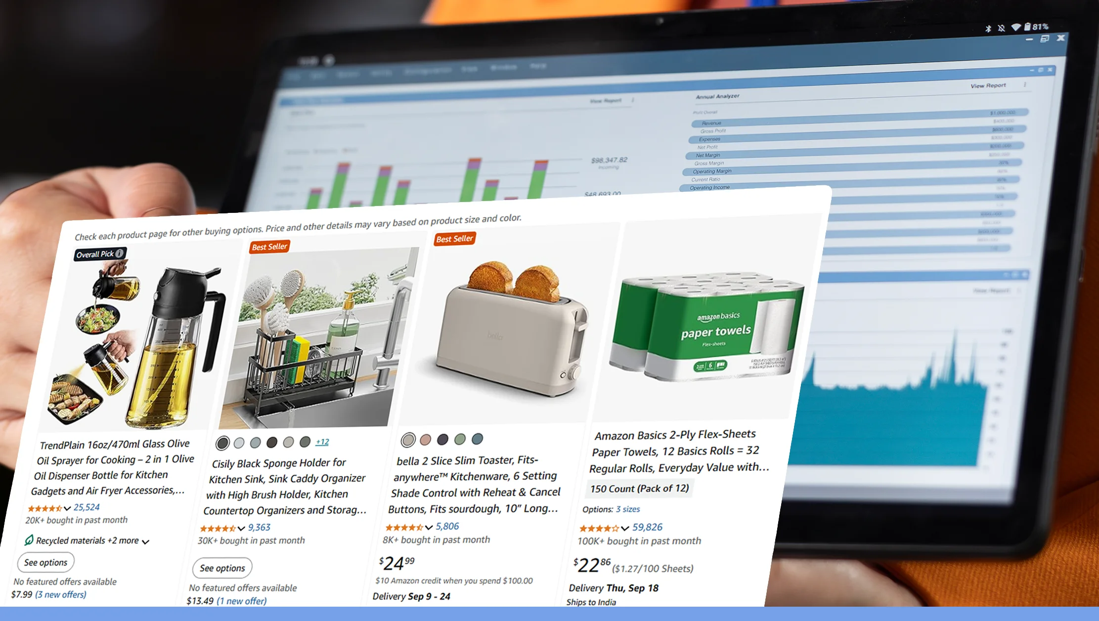 Market Trends & Historical Analysis Market Trends & Historical Analysis