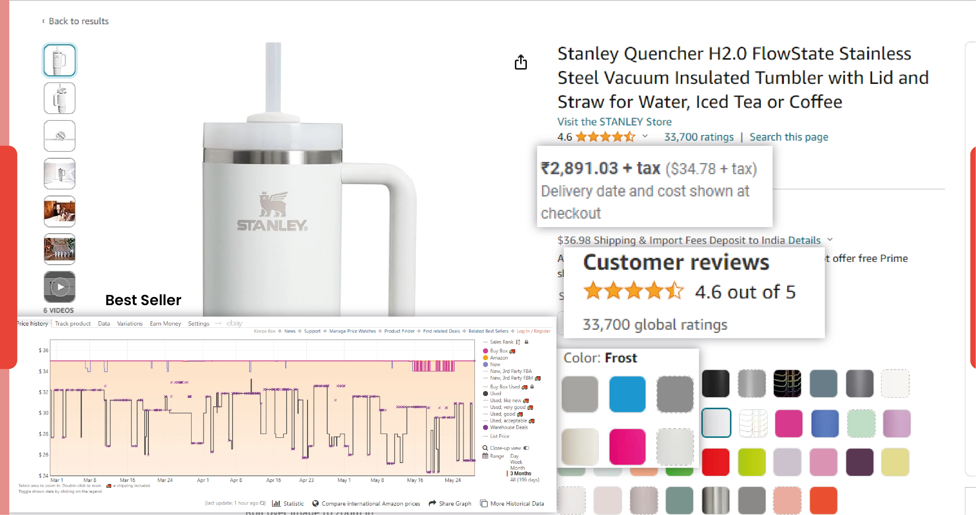 Why-Extract-Google-Shopping-Data