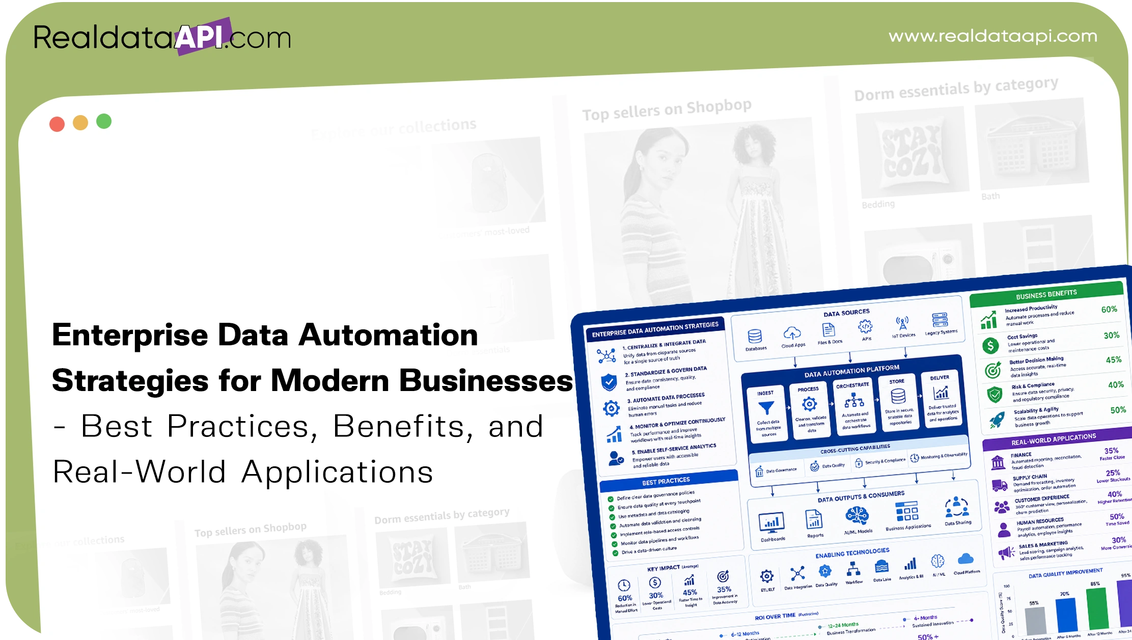 Enterprise Data Automation Strategies for Modern Businesses - Best Practices, Benefits, and Real-World Applications 