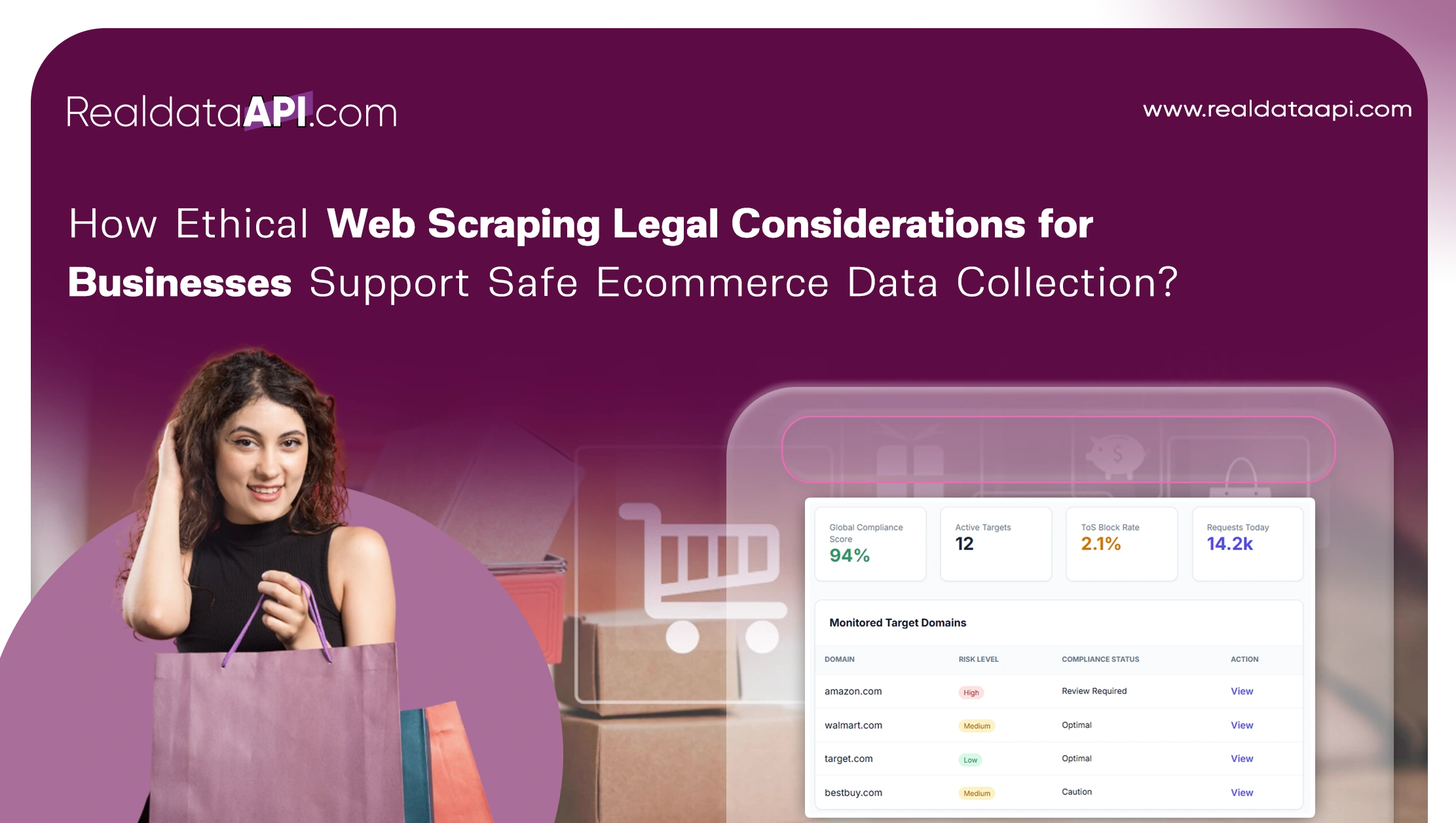 How Ethical Web Scraping Legal Considerations for Businesses Support Safe Ecommerce Data Collection?