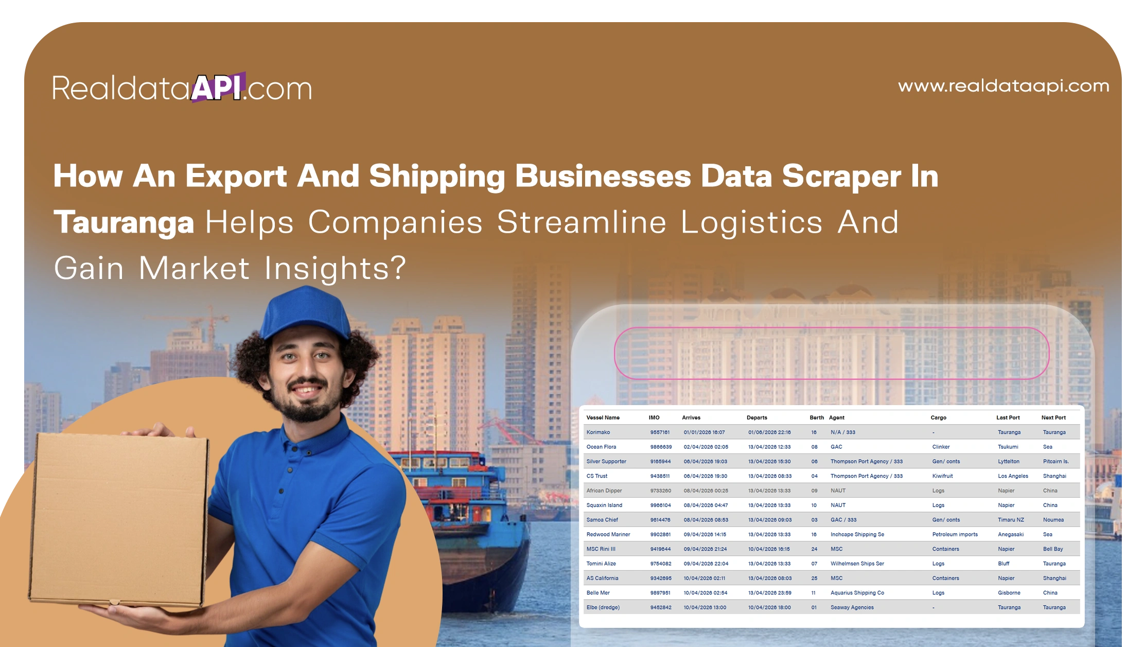 How An Export And Shipping Businesses Data Scraper In Tauranga Helps Companies Streamline Logistics And Gain Market Insights?