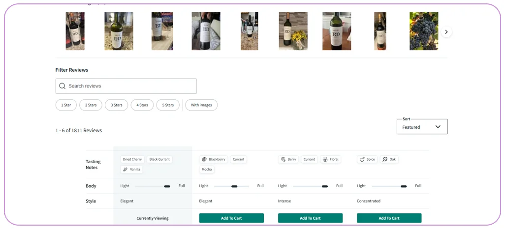 How can retail intelligence turn observations into decisions