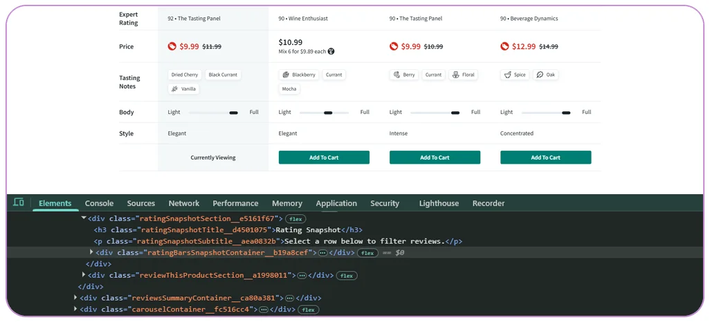 What should an authorized monitoring workflow track over time