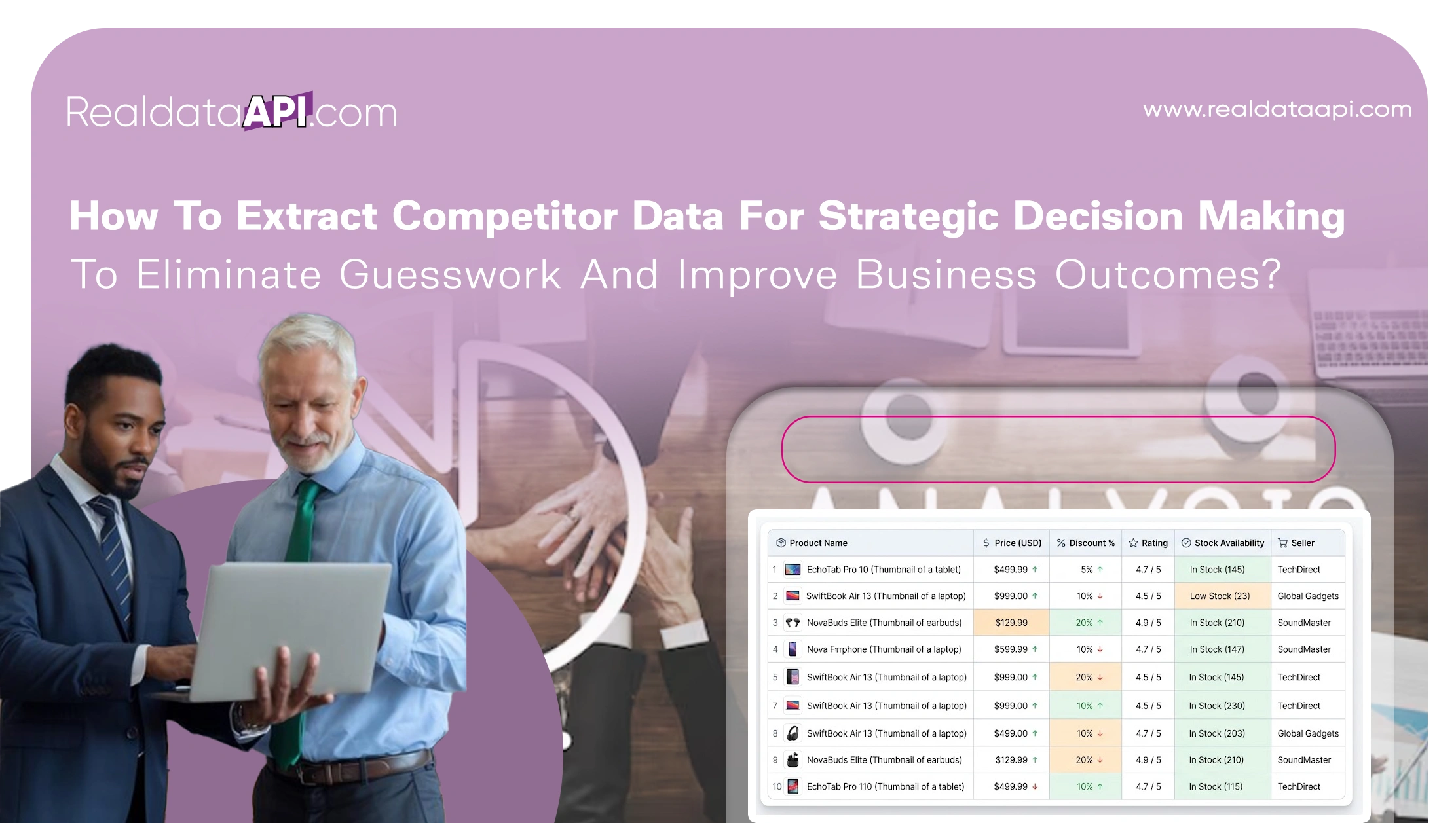 How To Extract Competitor Data For Strategic Decision Making To Eliminate Guesswork And Improve Business Outcomes?
