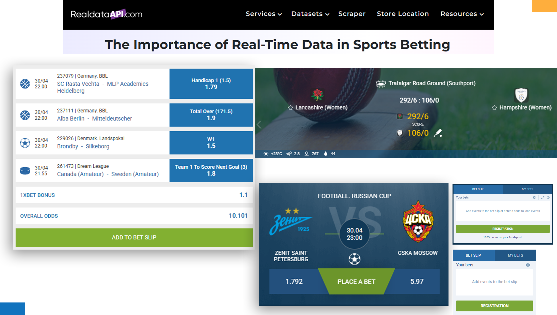 Why-Choose-Real-Data-API