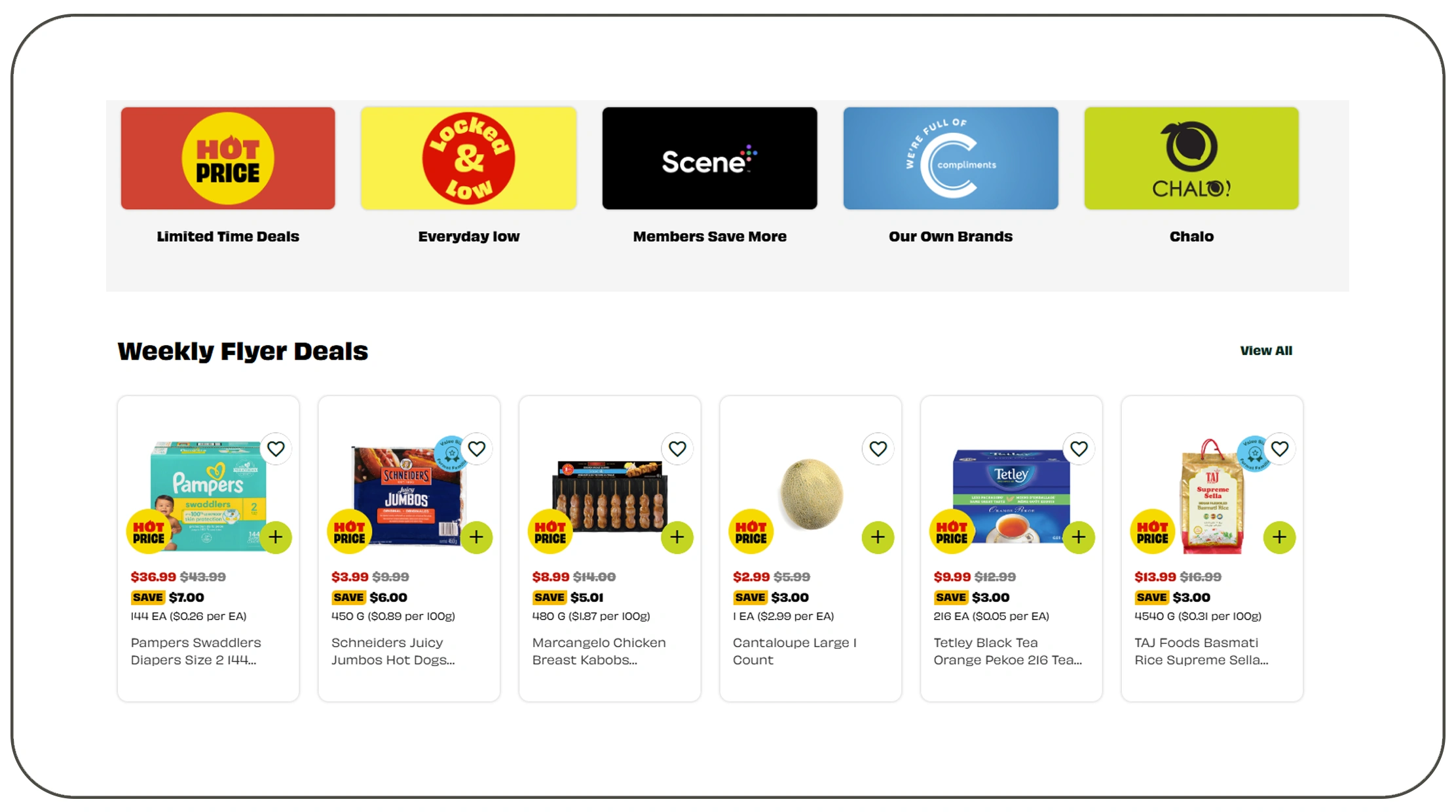 How Can Grocery Data Improve Demand Forecasting Accuracy?