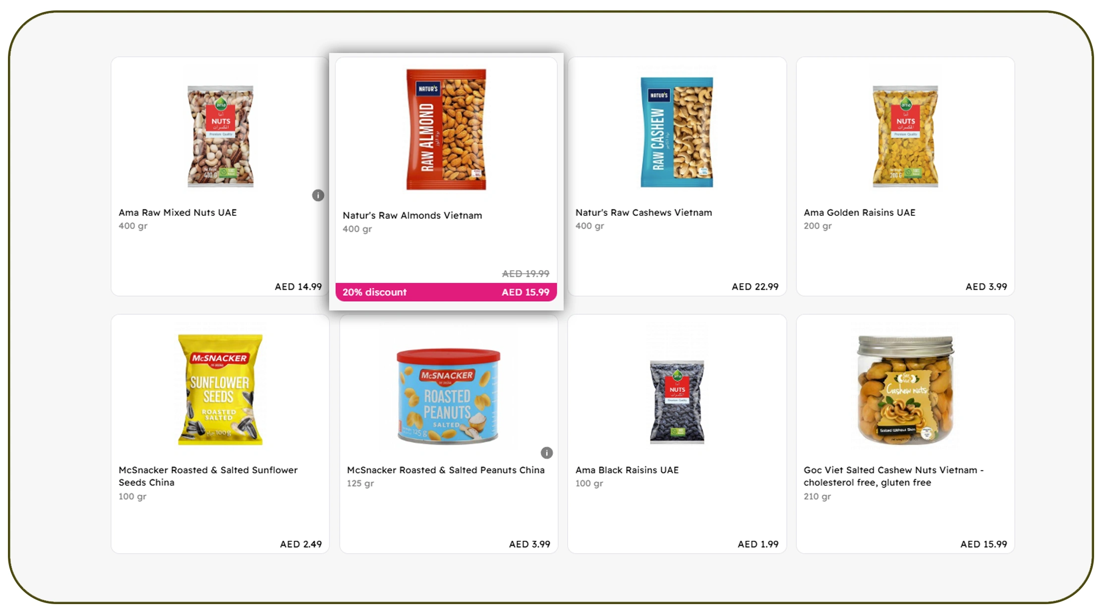 Identifying Long-Term Pricing Patterns