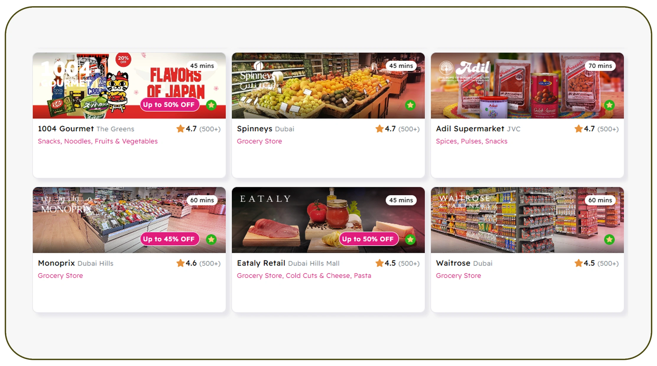 Understanding City-Level Pricing Differences