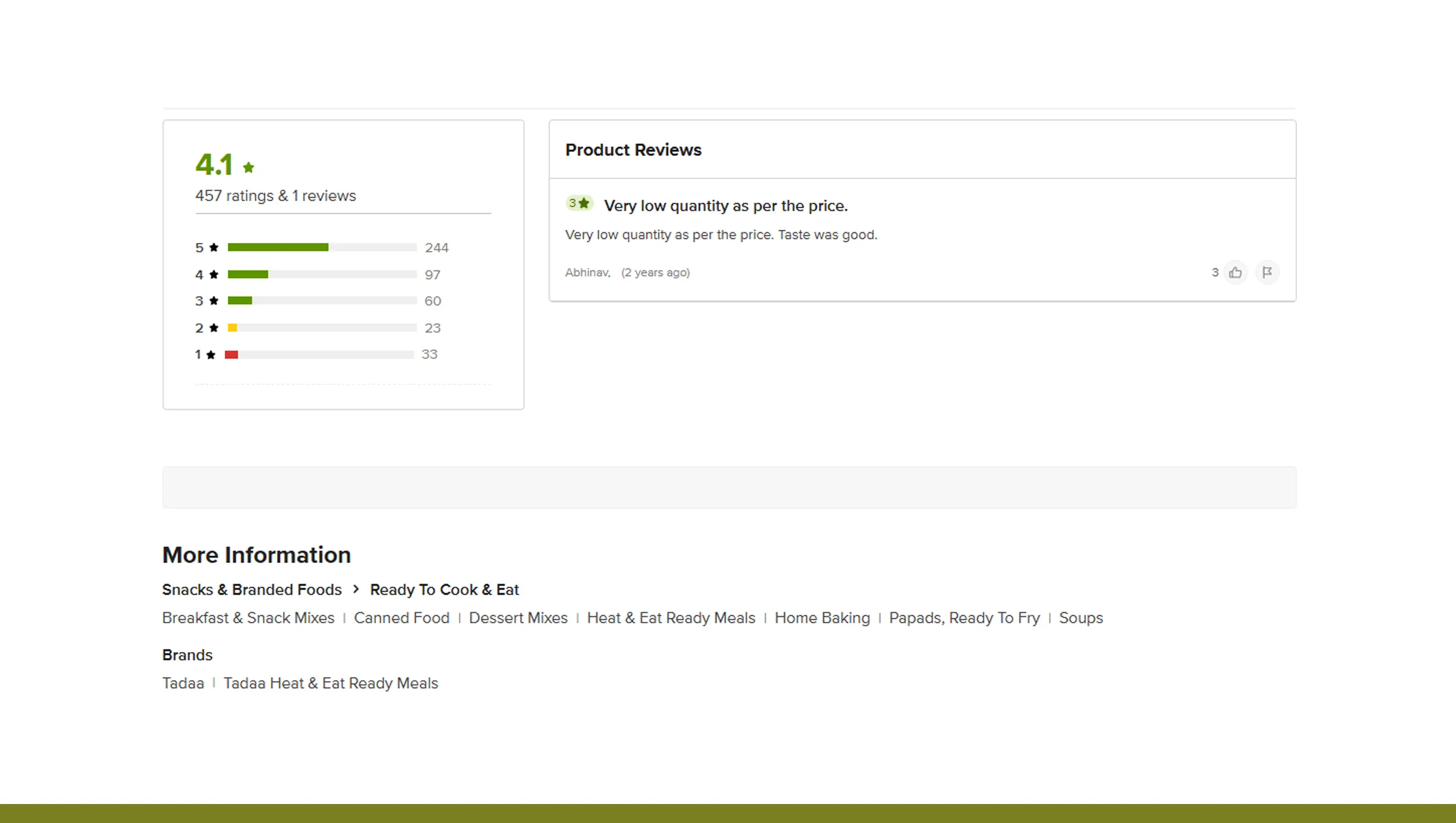 Custom Datasets & Analytics